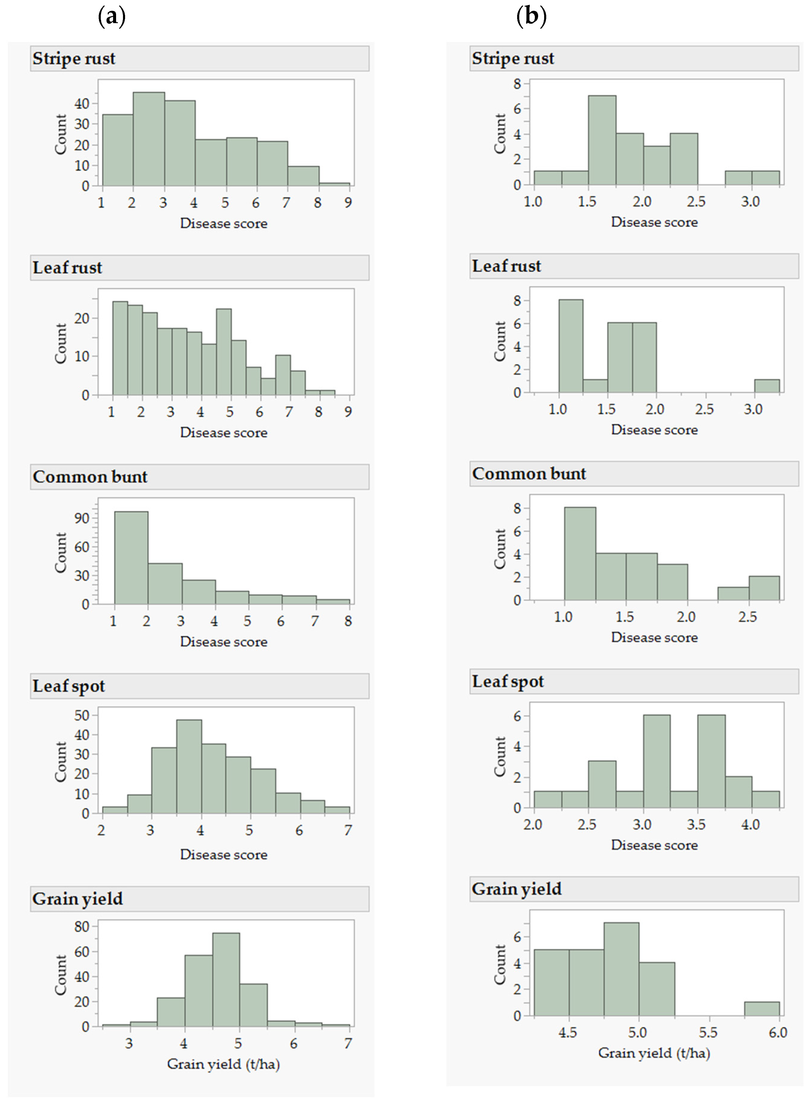 Plants 11 02905 g001 Plants 11 02905 g001