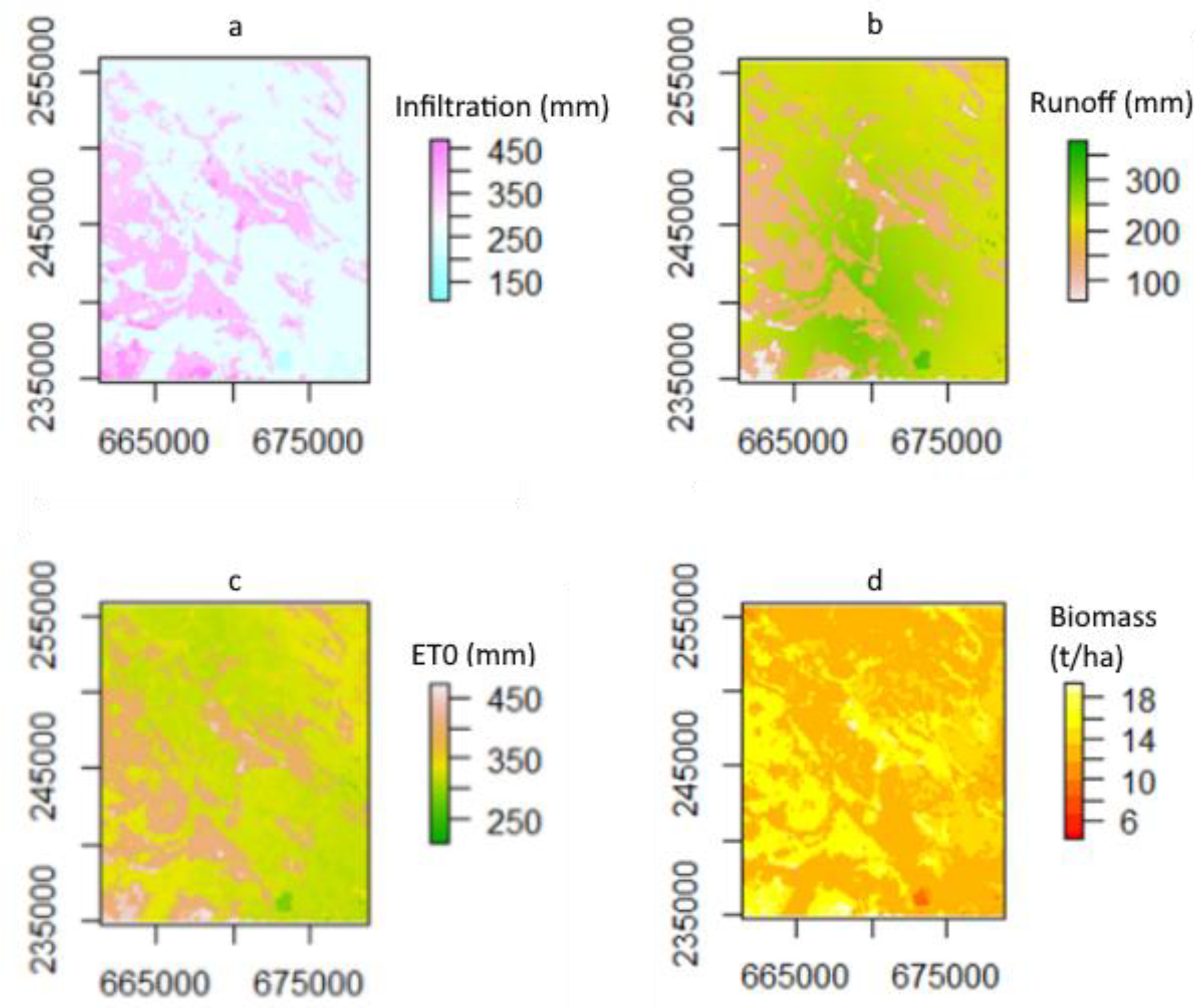 Plants 11 02907 g011