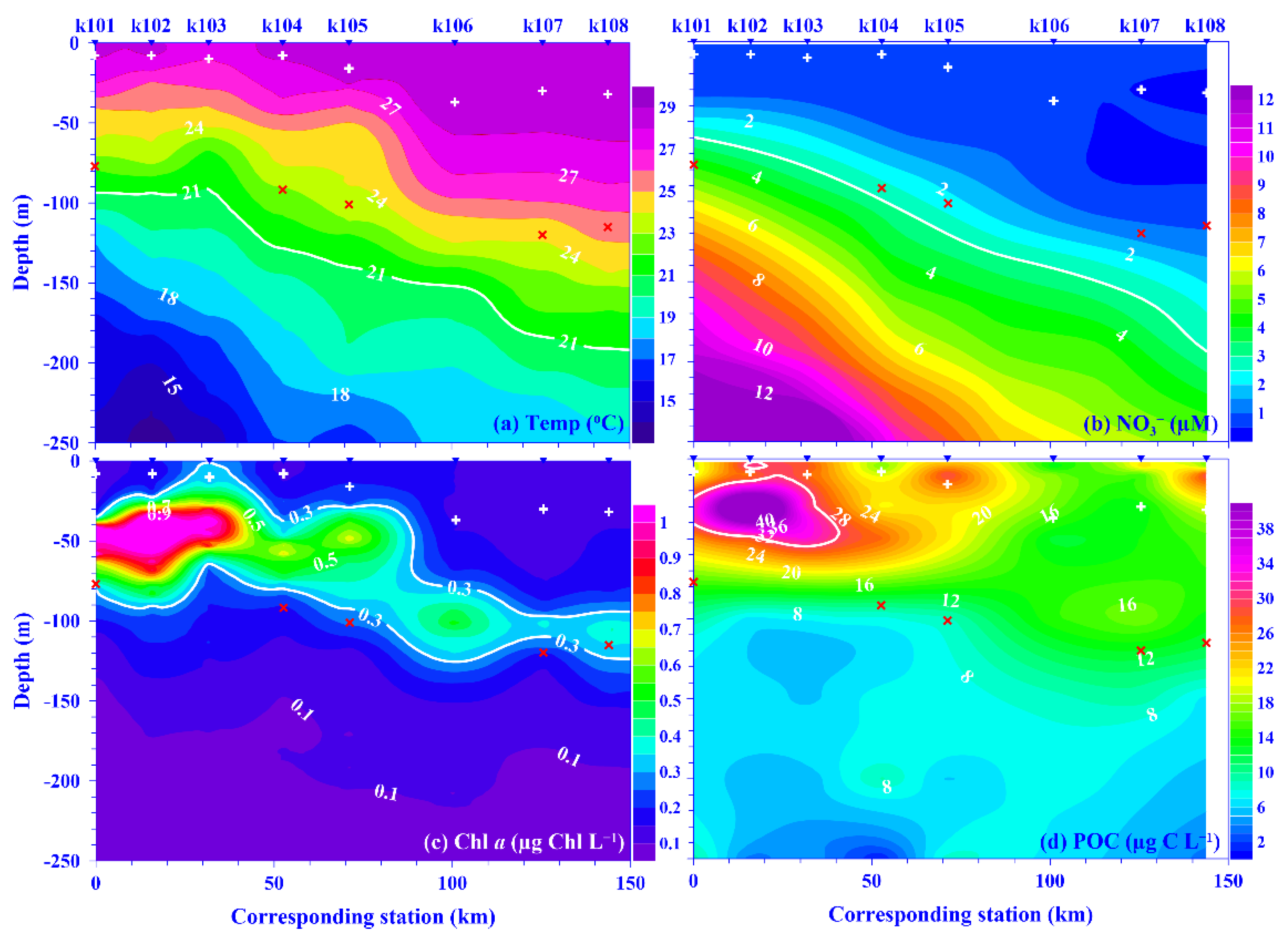 Plants 11 02909 g002