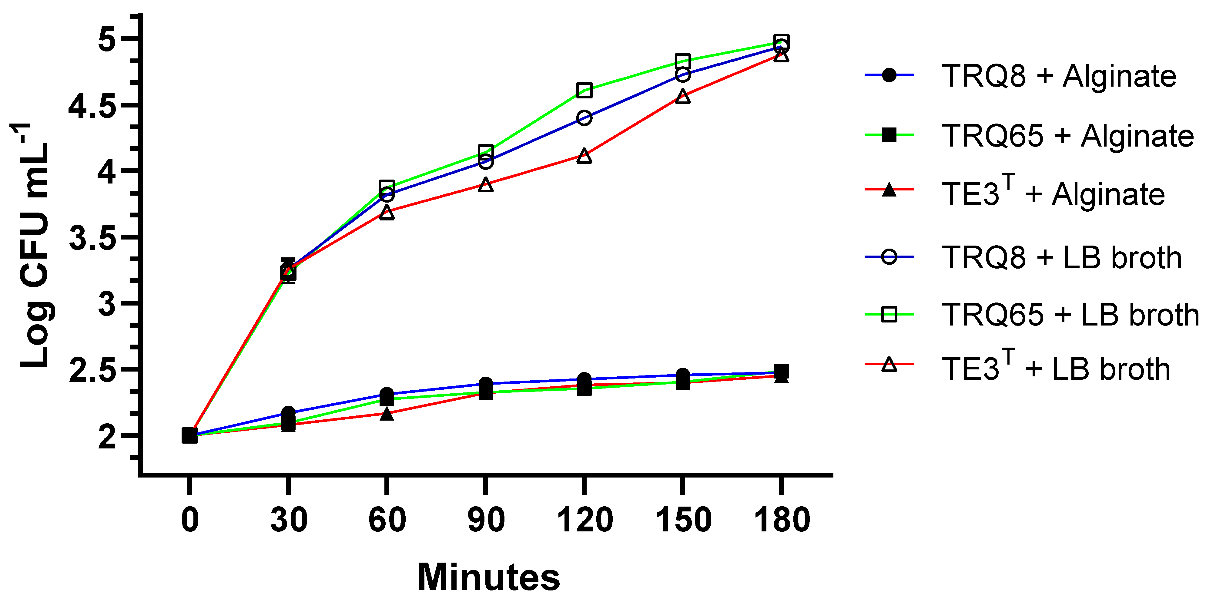 Plants 11 02920 g001 Plants 11 02920 g001