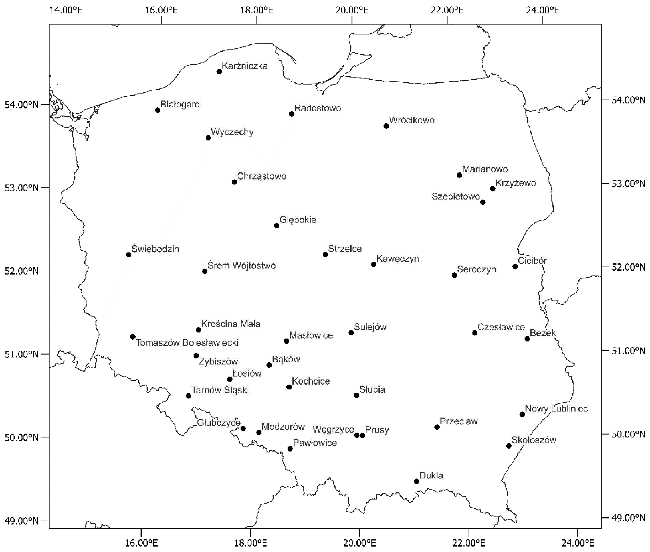 Plants 11 02922 g005