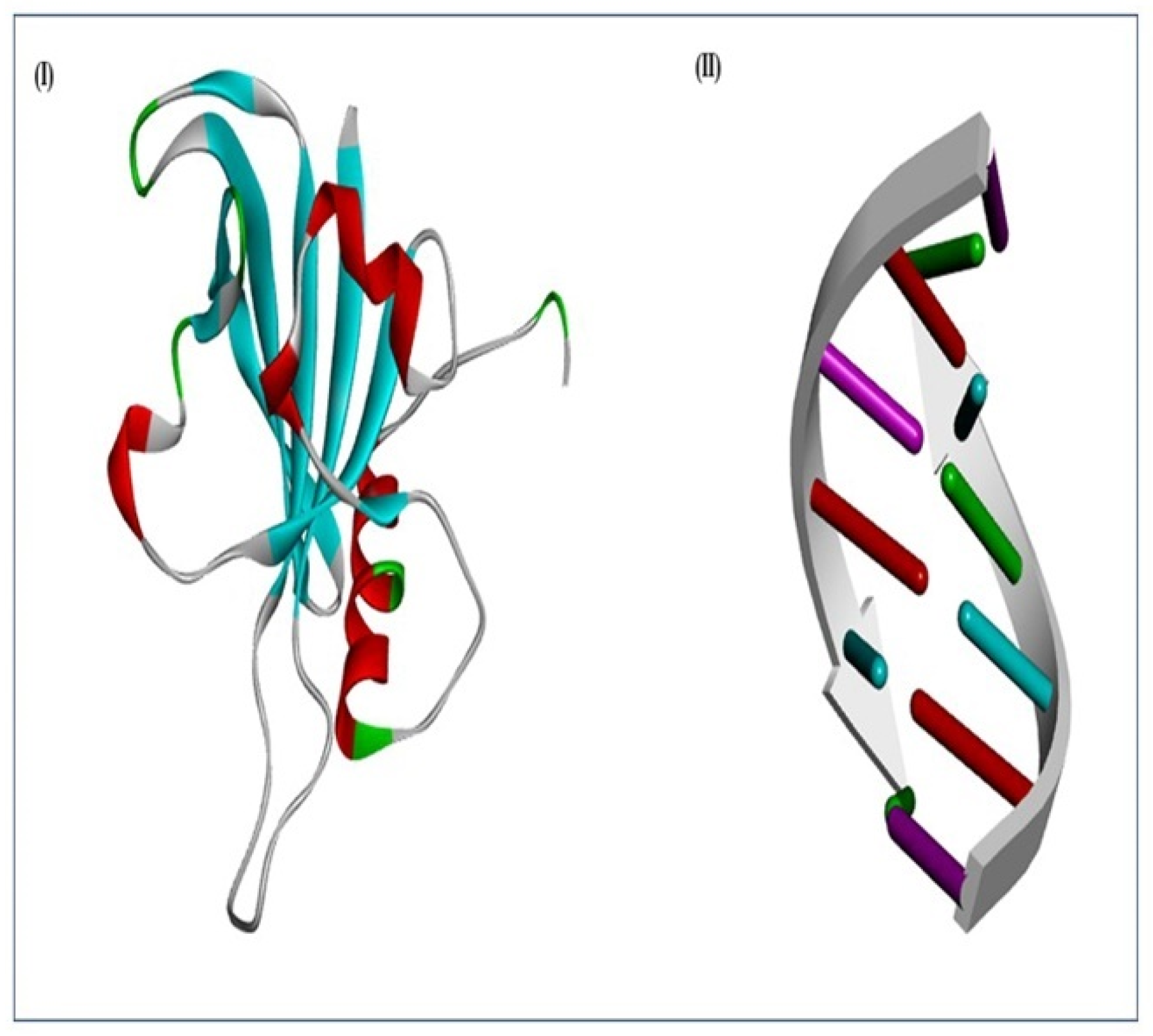 Plants 11 02930 g004