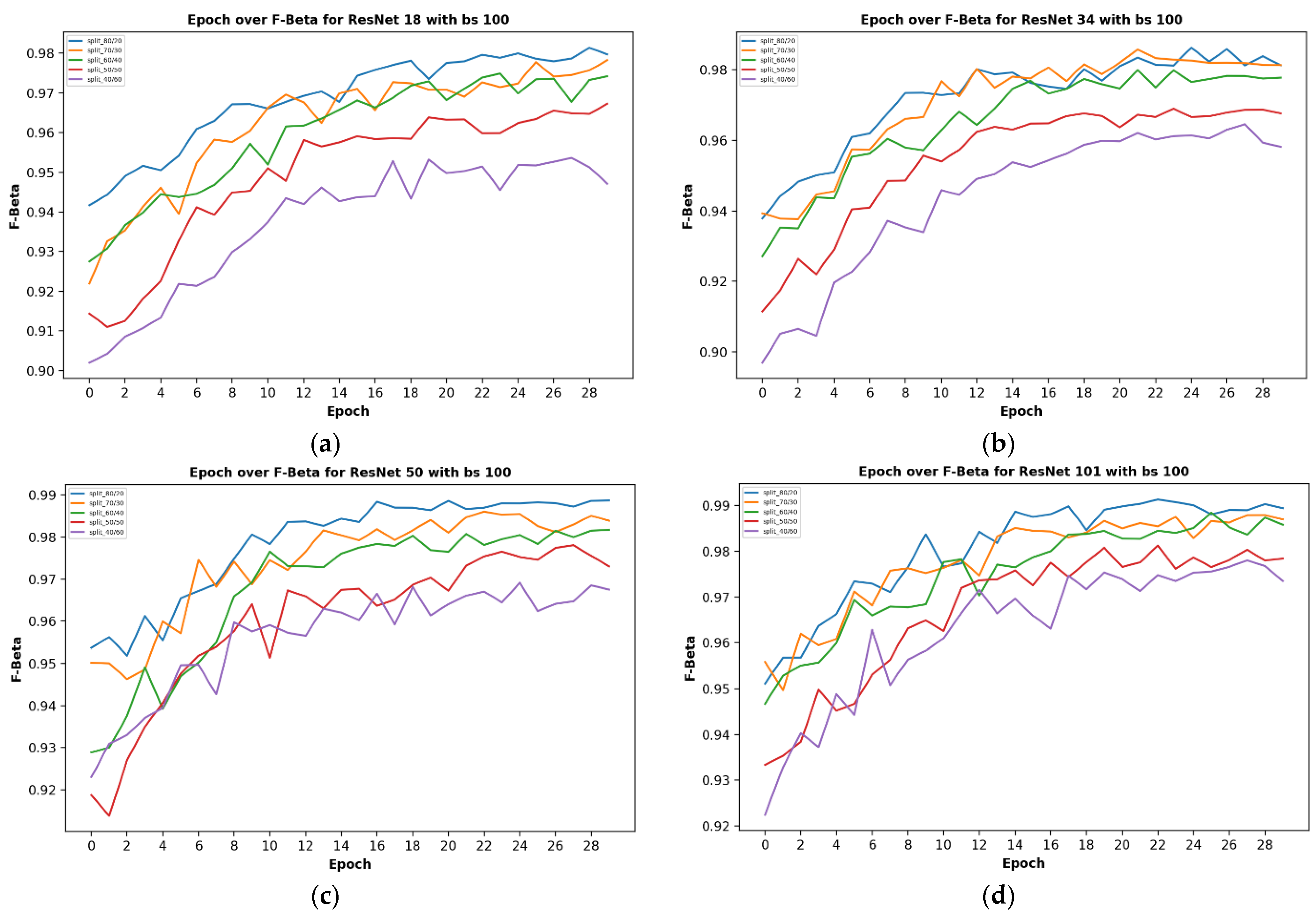 Plants 11 02935 g001a