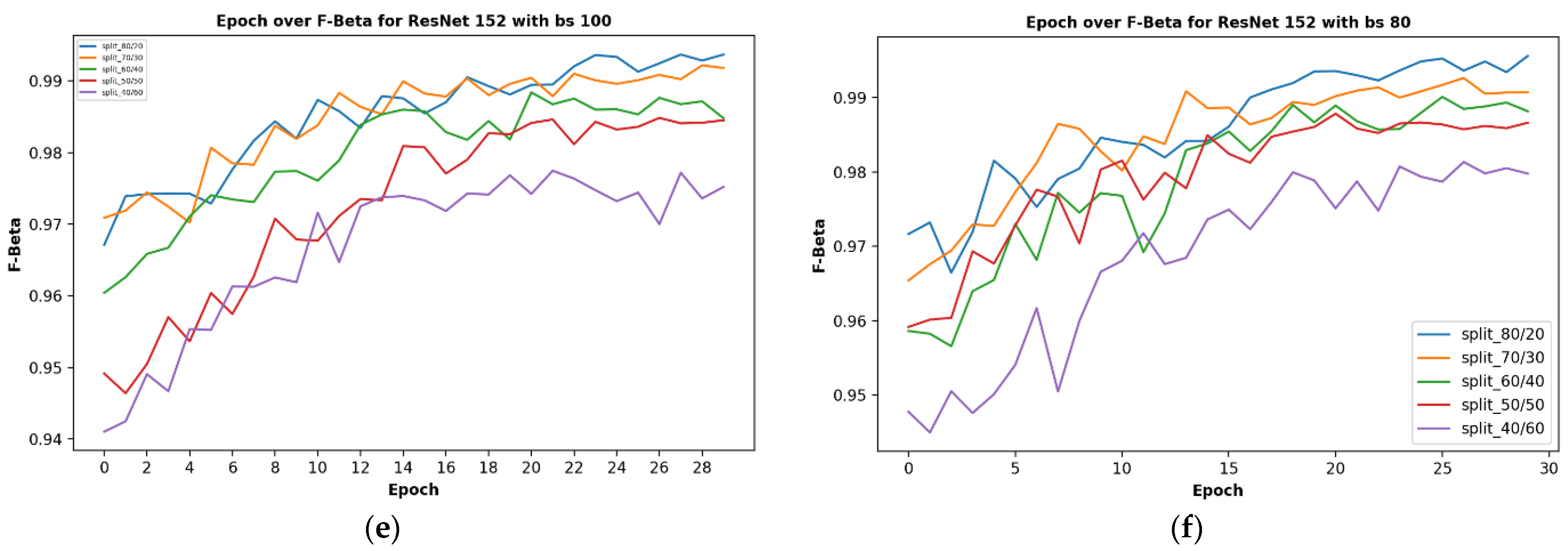 Plants 11 02935 g001b