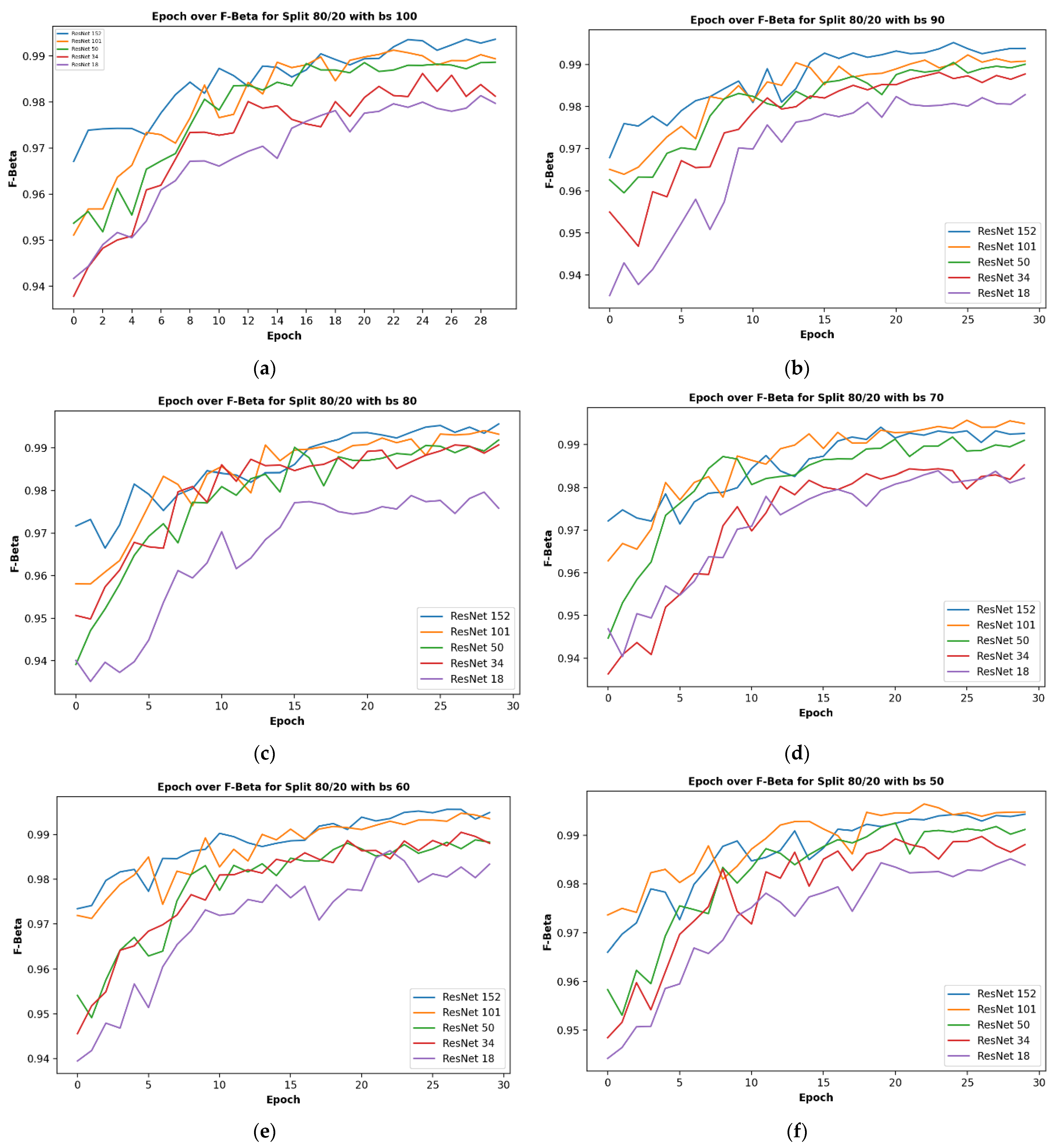 Plants 11 02935 g008