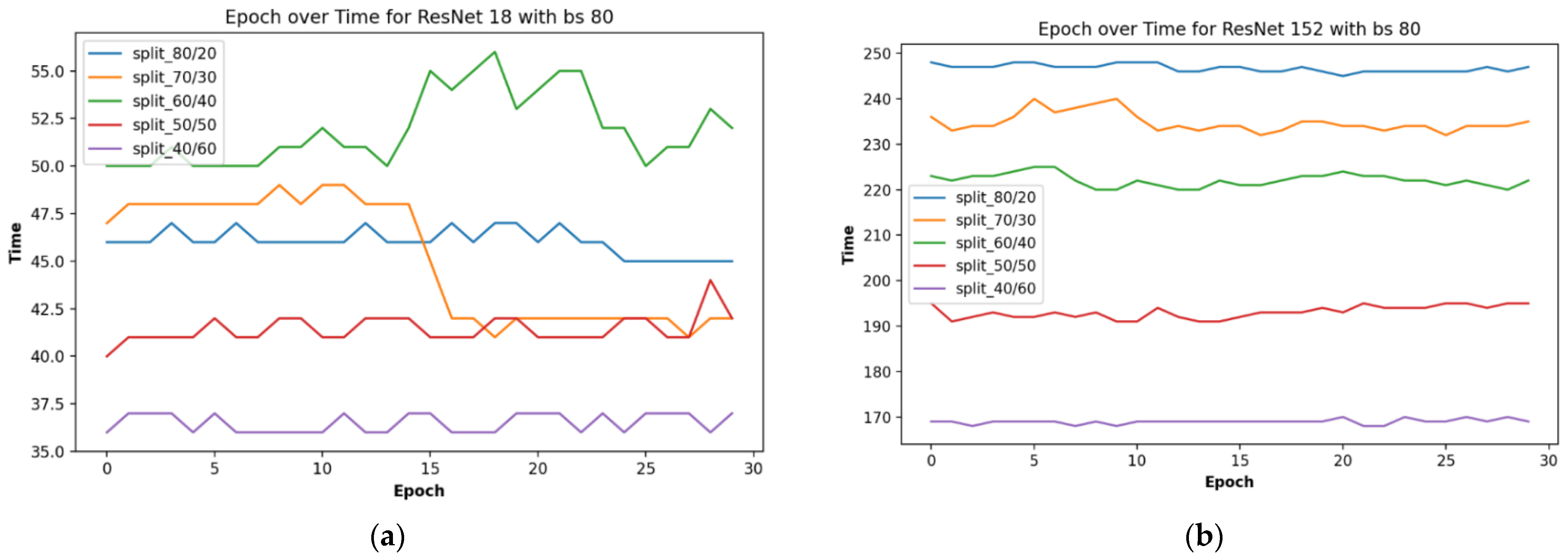 Plants 11 02935 g009