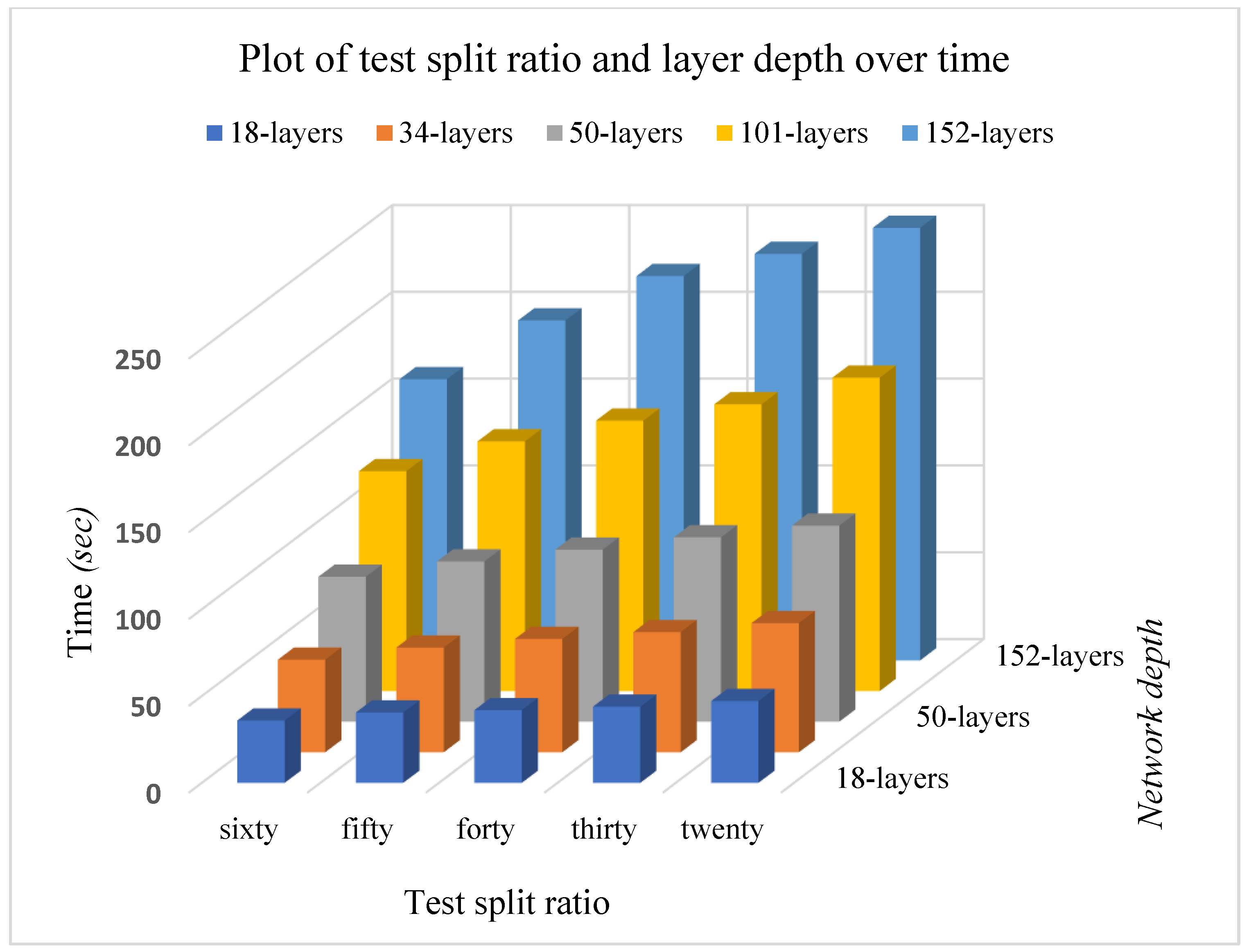 Plants 11 02935 g010