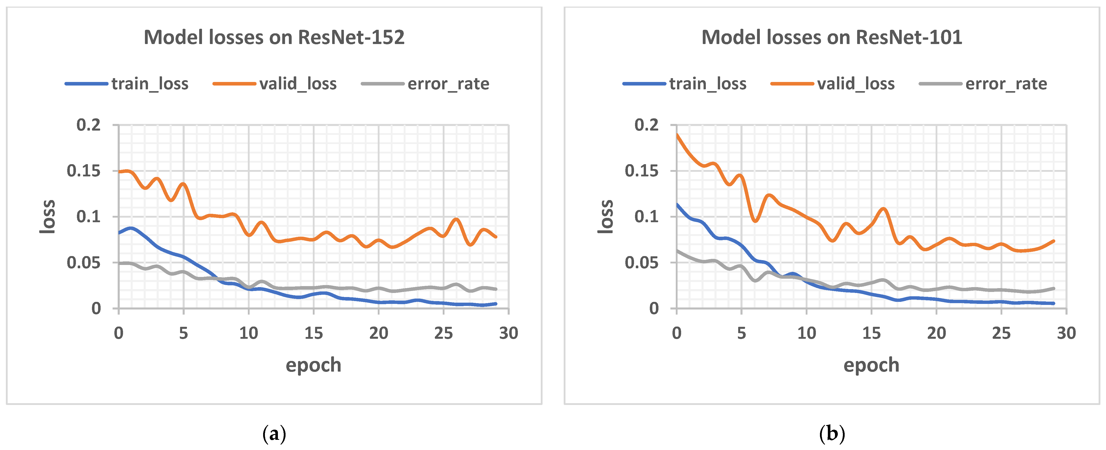 Plants 11 02935 g012a