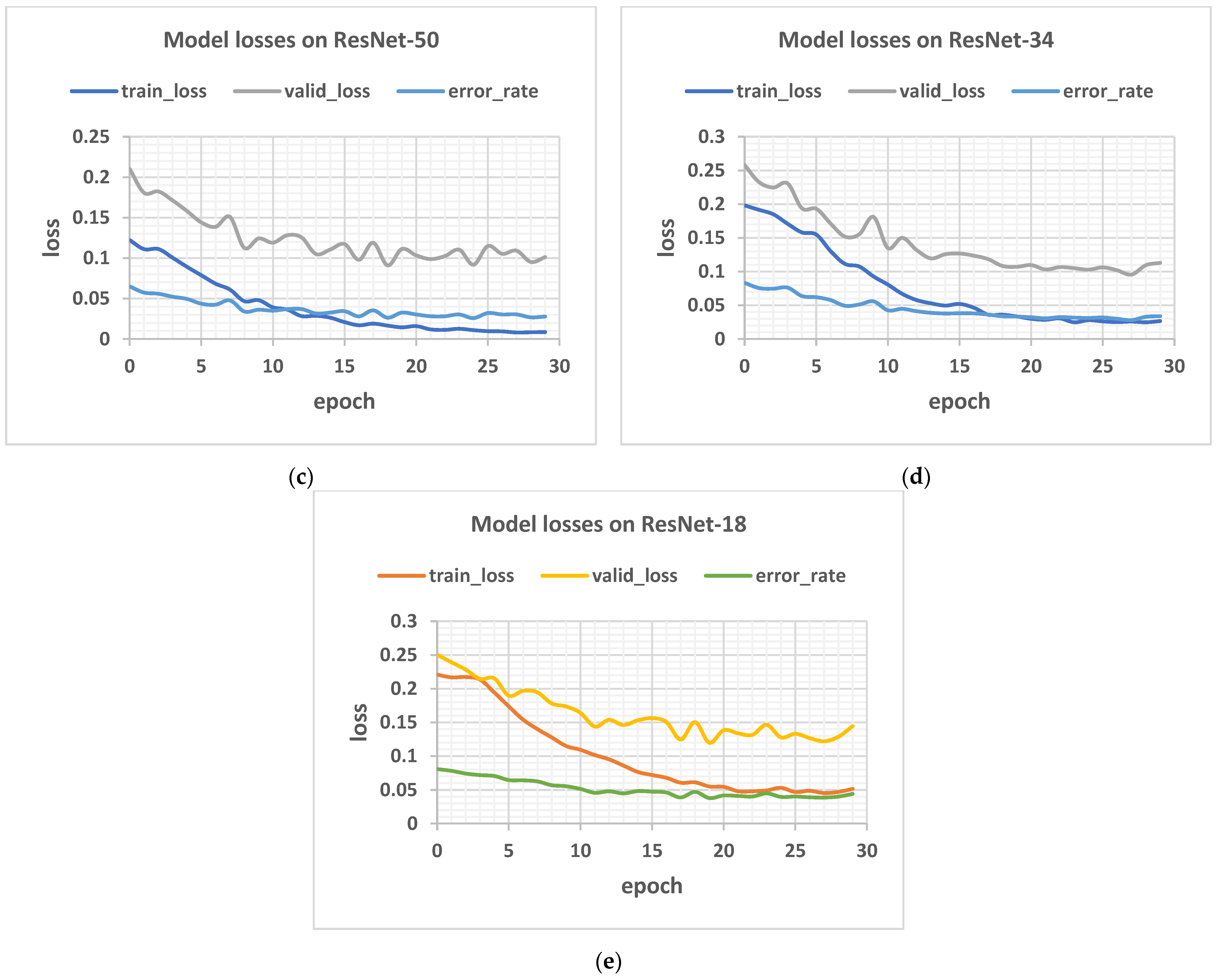 Plants 11 02935 g012b