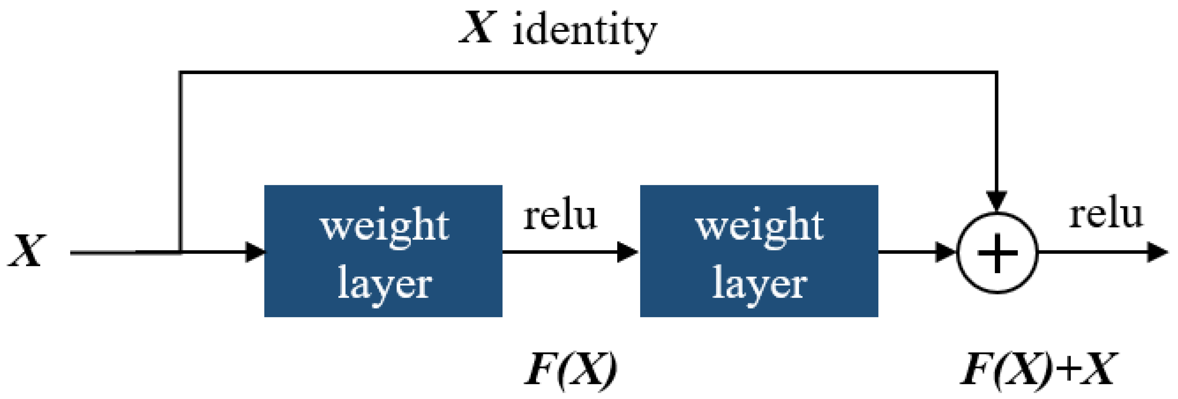 Plants 11 02935 g018