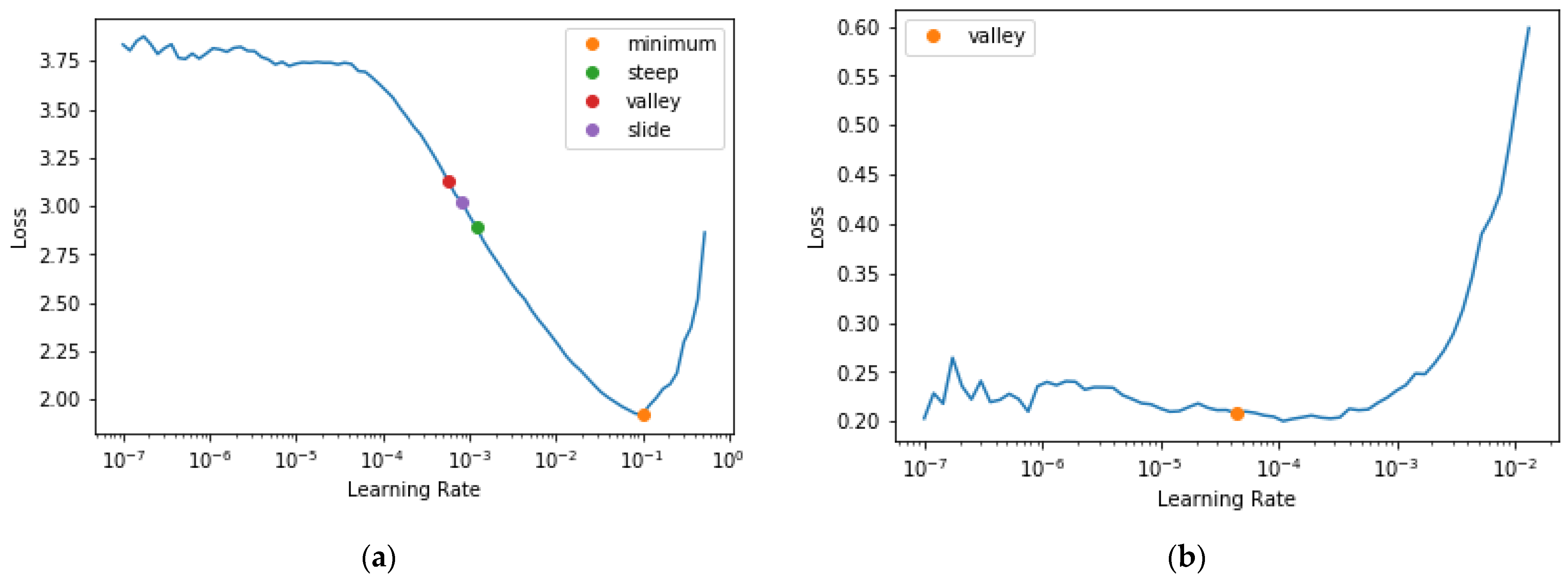 Plants 11 02935 g020