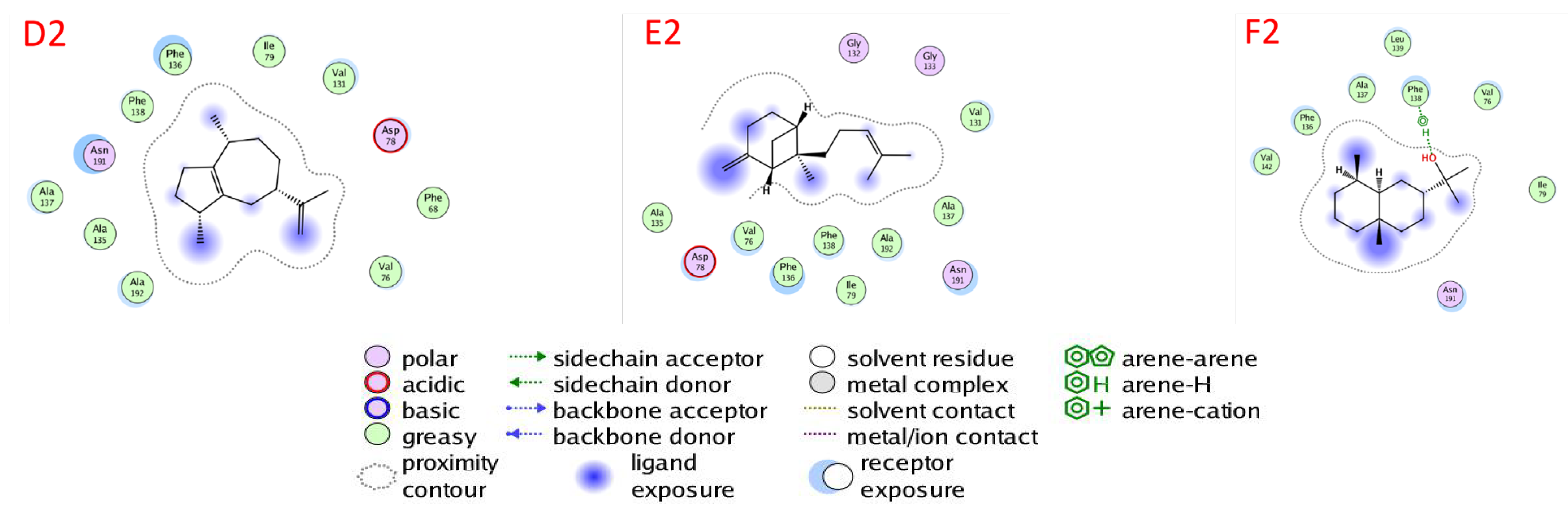 Plants 11 02949 g008b