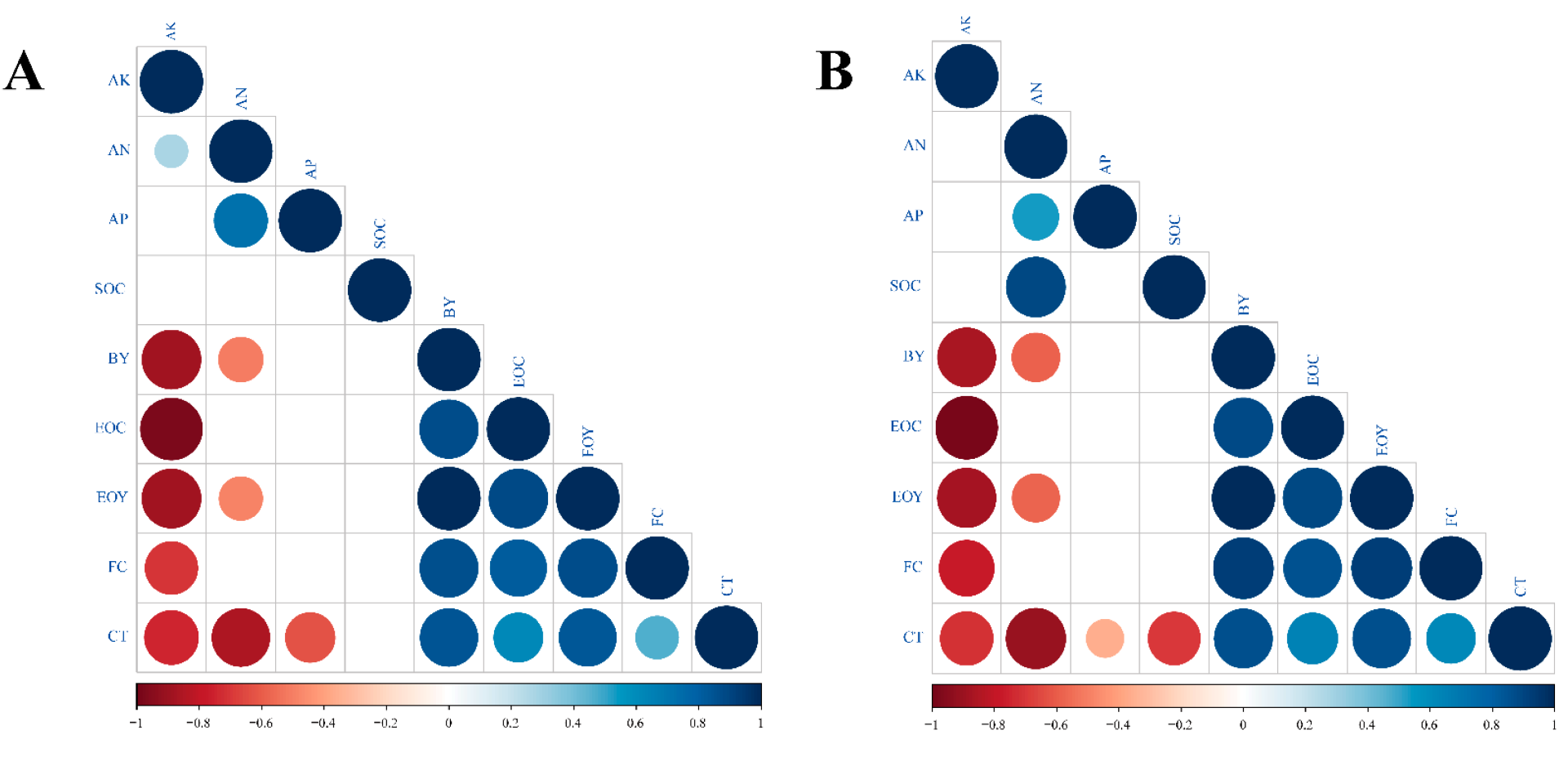 Plants 11 02950 g001