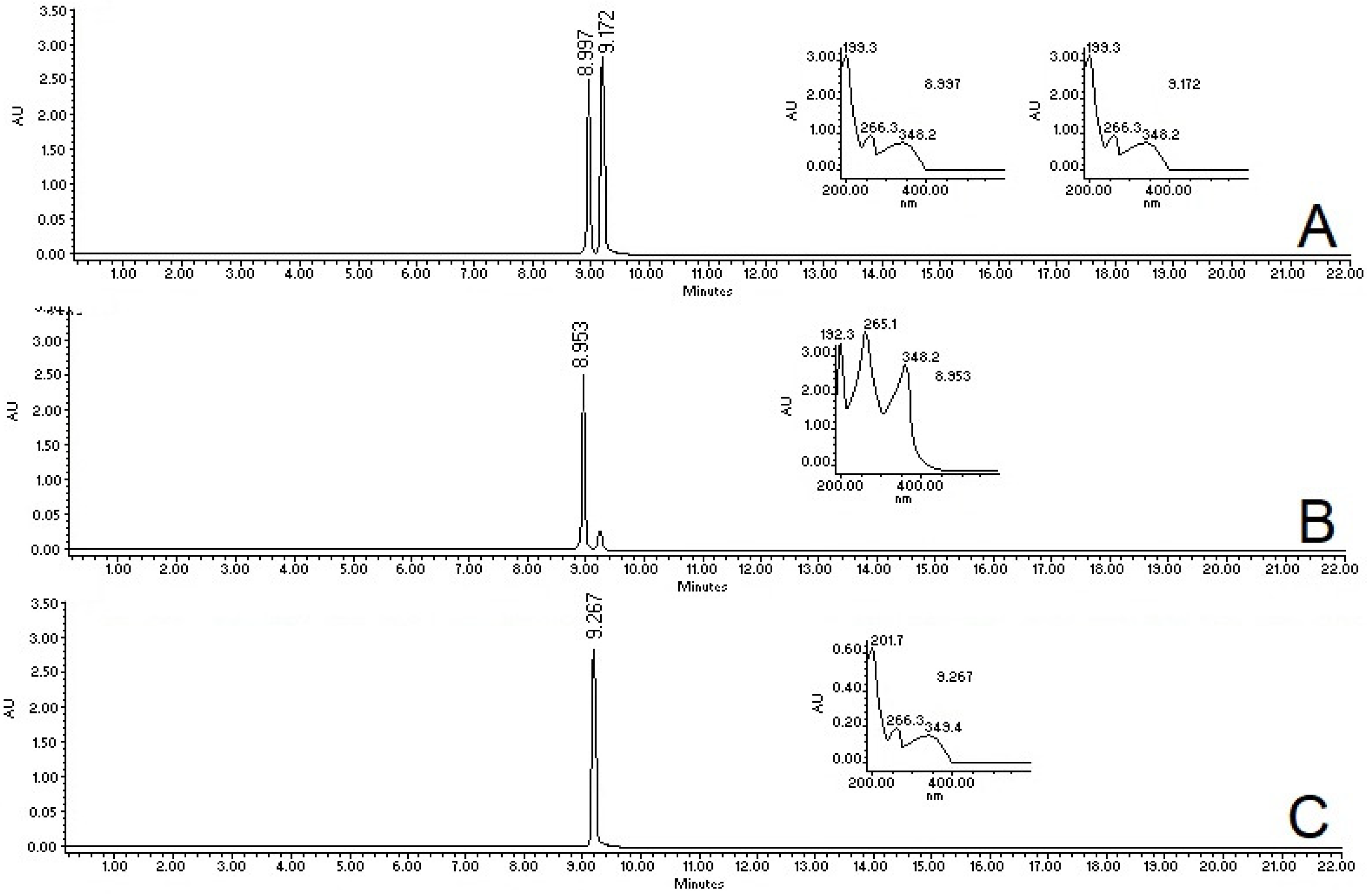 Plants 11 02951 g001
