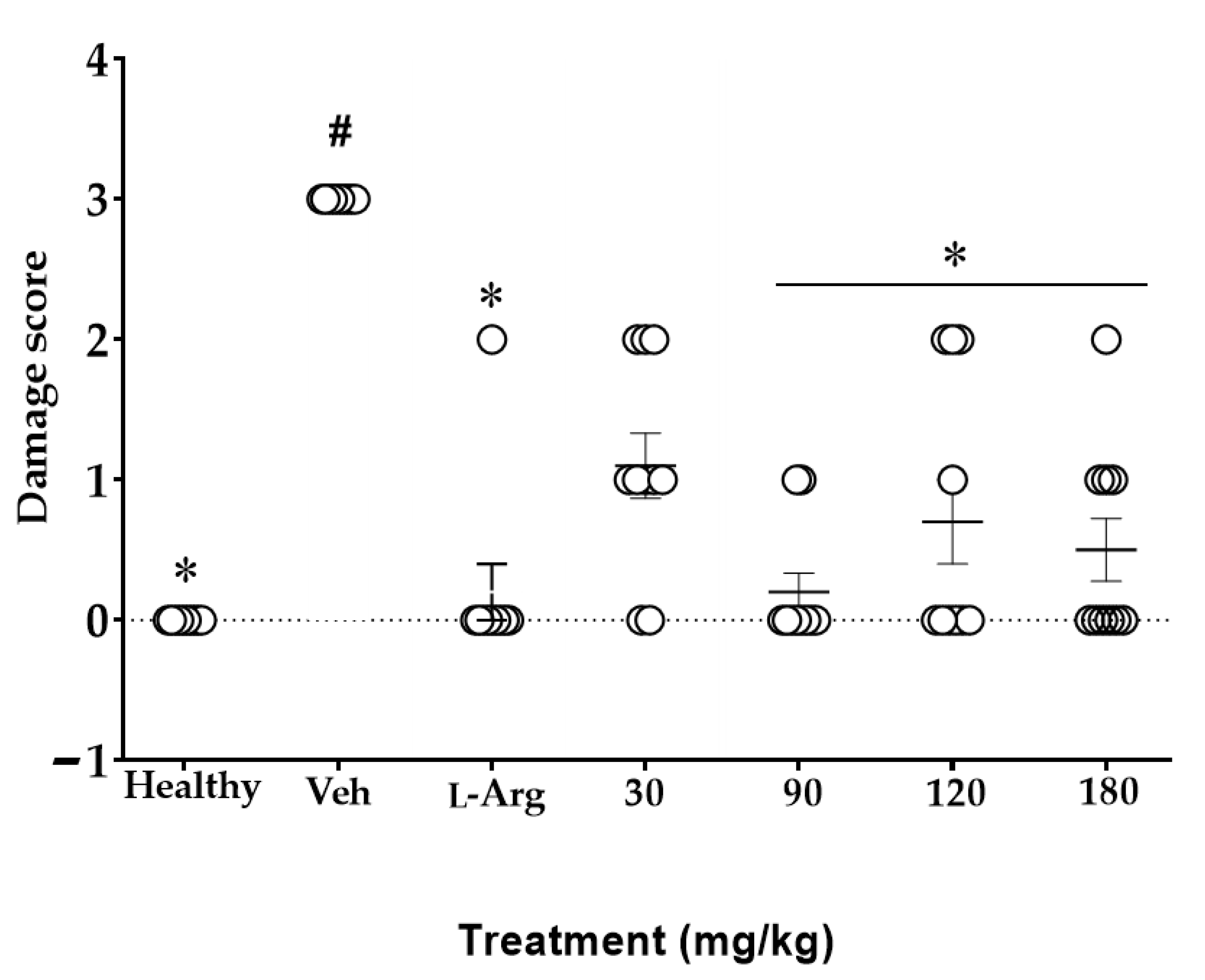 Plants 11 02951 g008