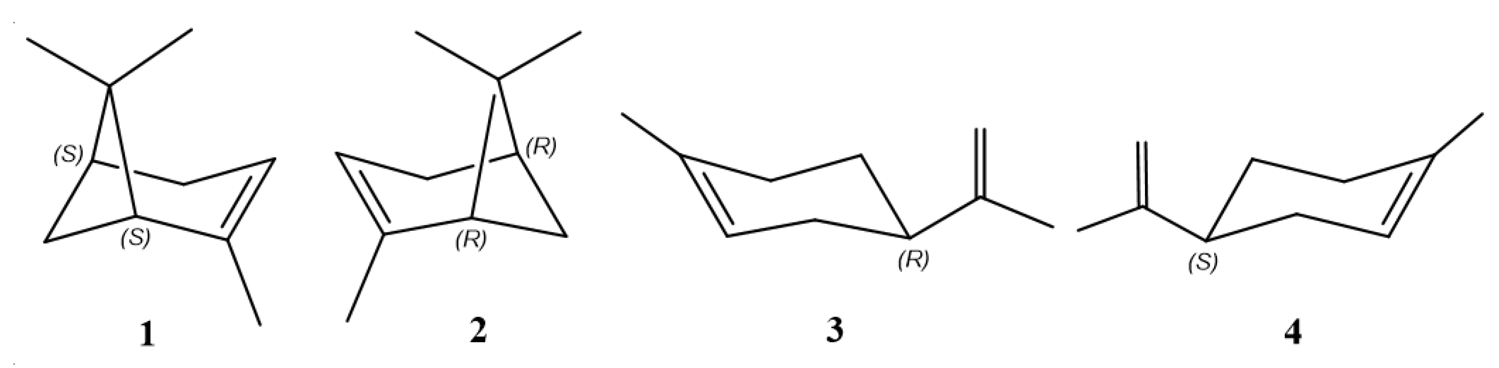 Plants 11 02962 g004