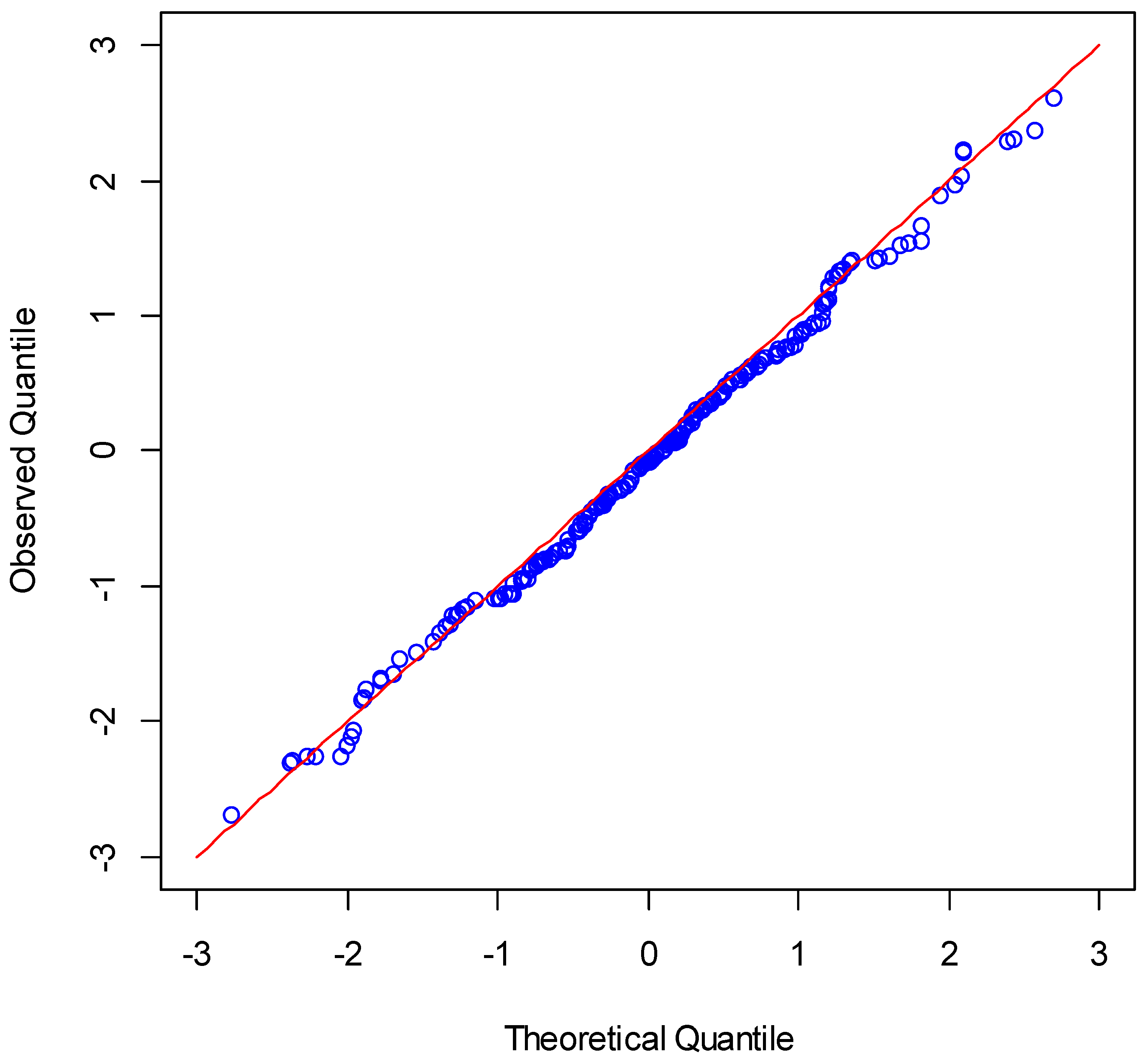 Plants 11 02965 g001 Plants 11 02965 g001