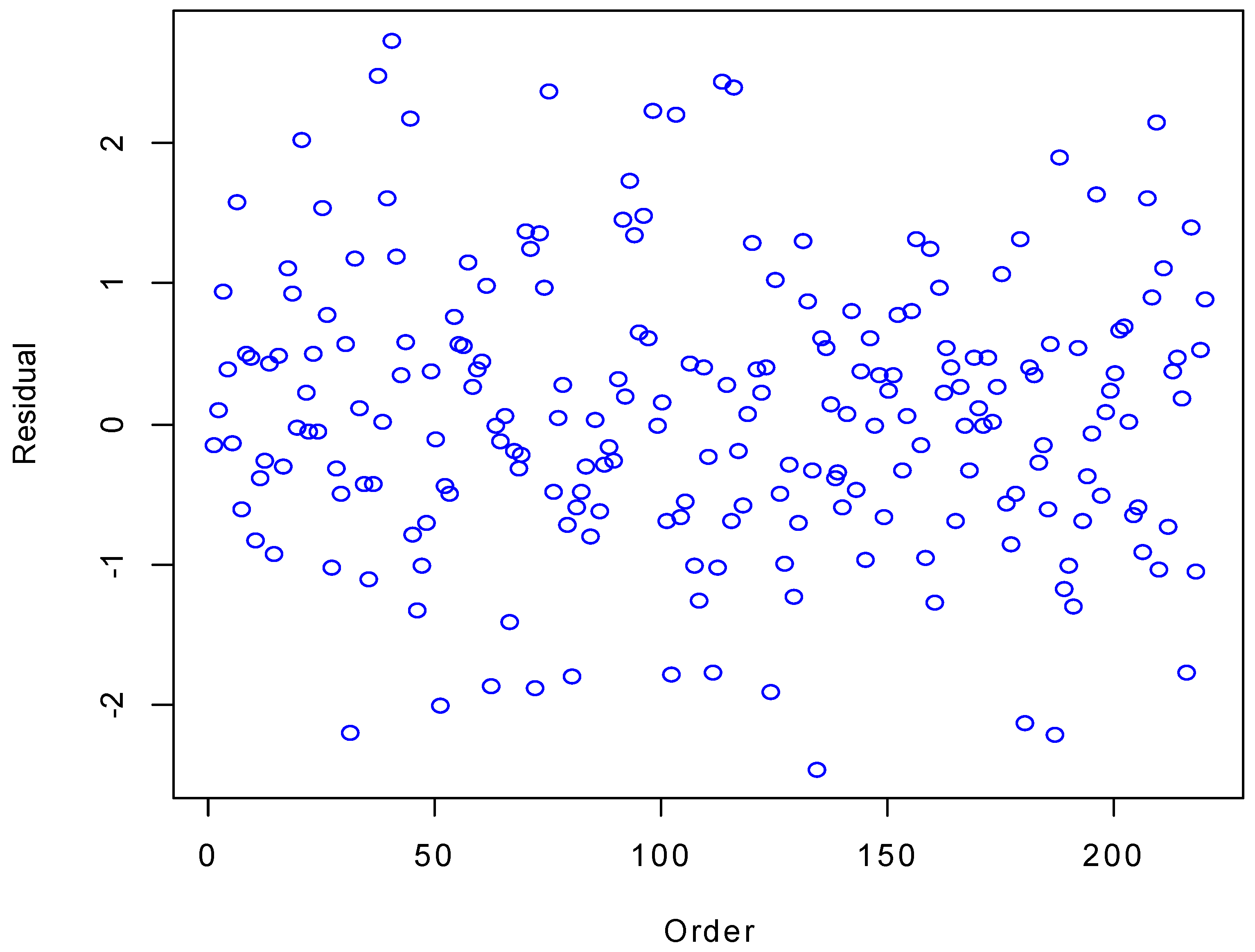 Plants 11 02965 g002 Plants 11 02965 g002