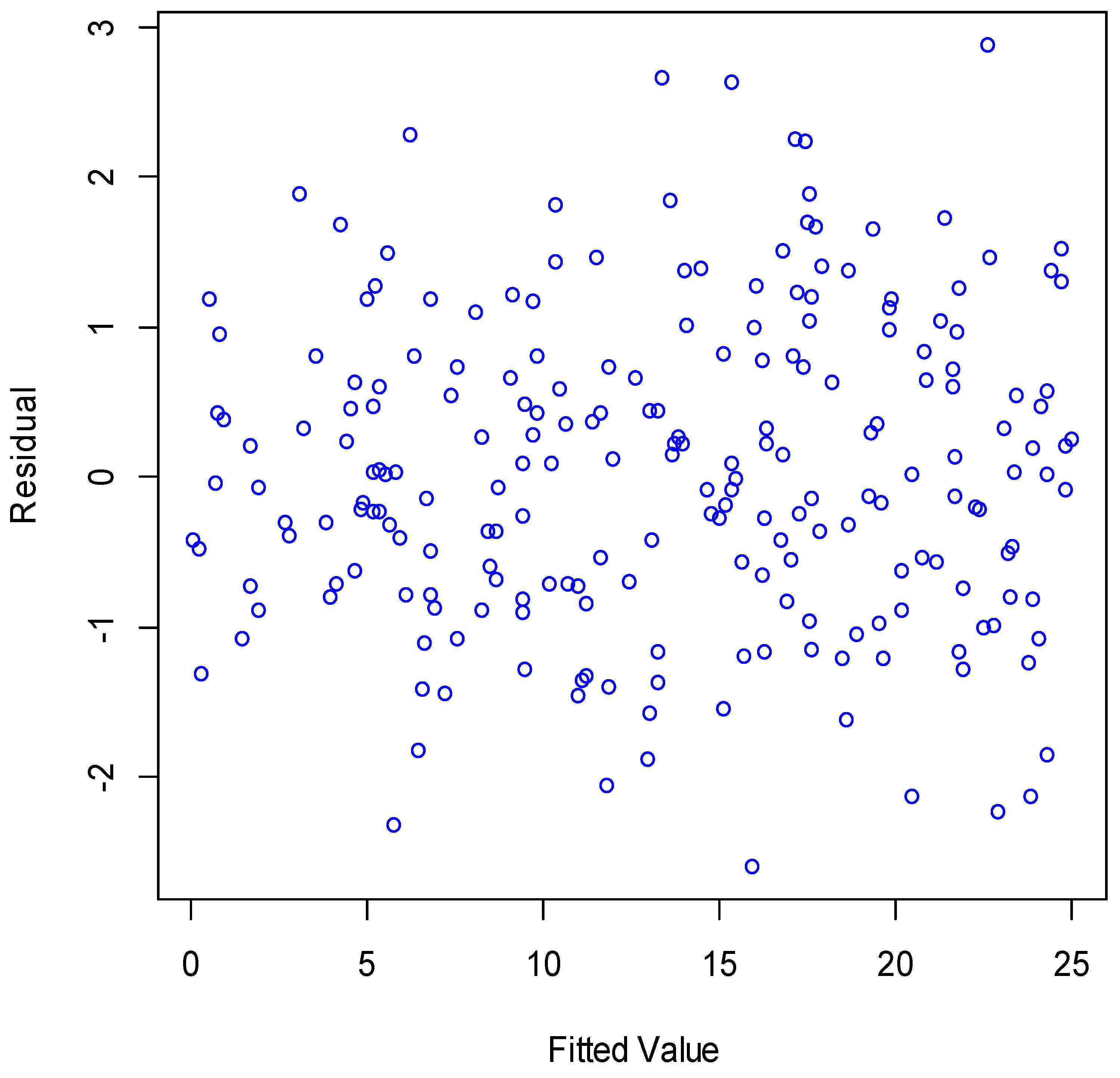 Plants 11 02965 g003 Plants 11 02965 g003