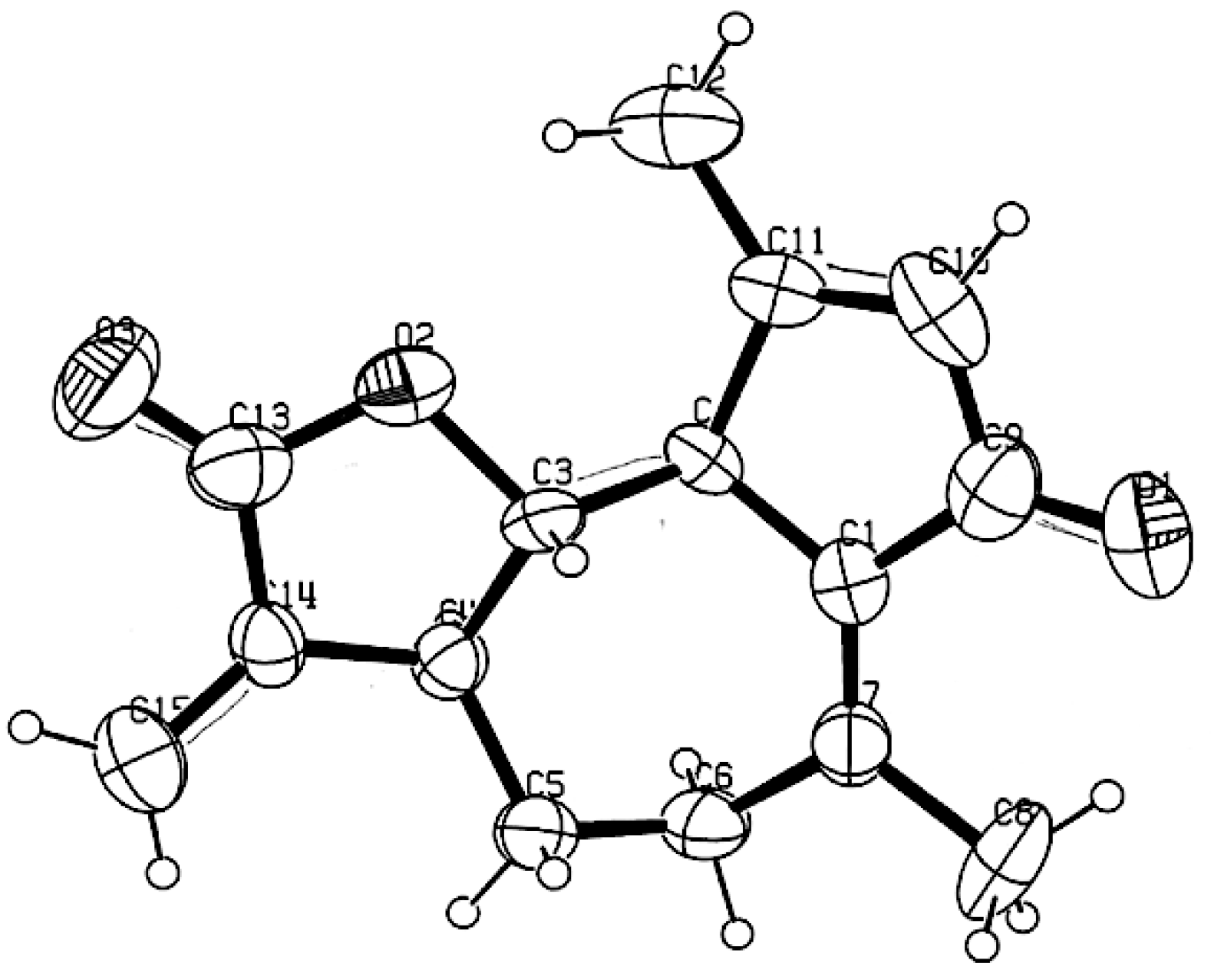 Plants 11 02972 g008