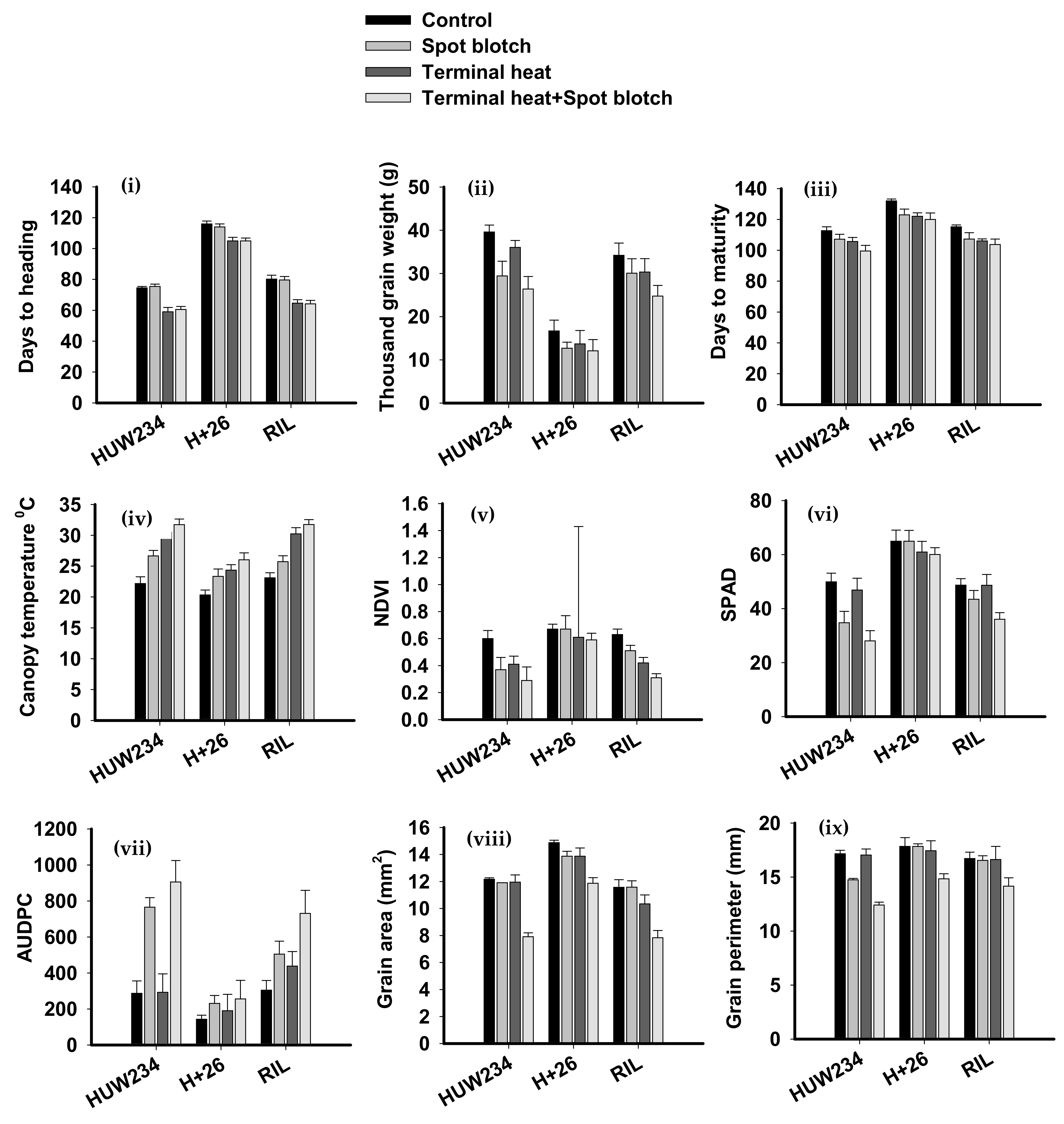 Plants 11 02987 g001