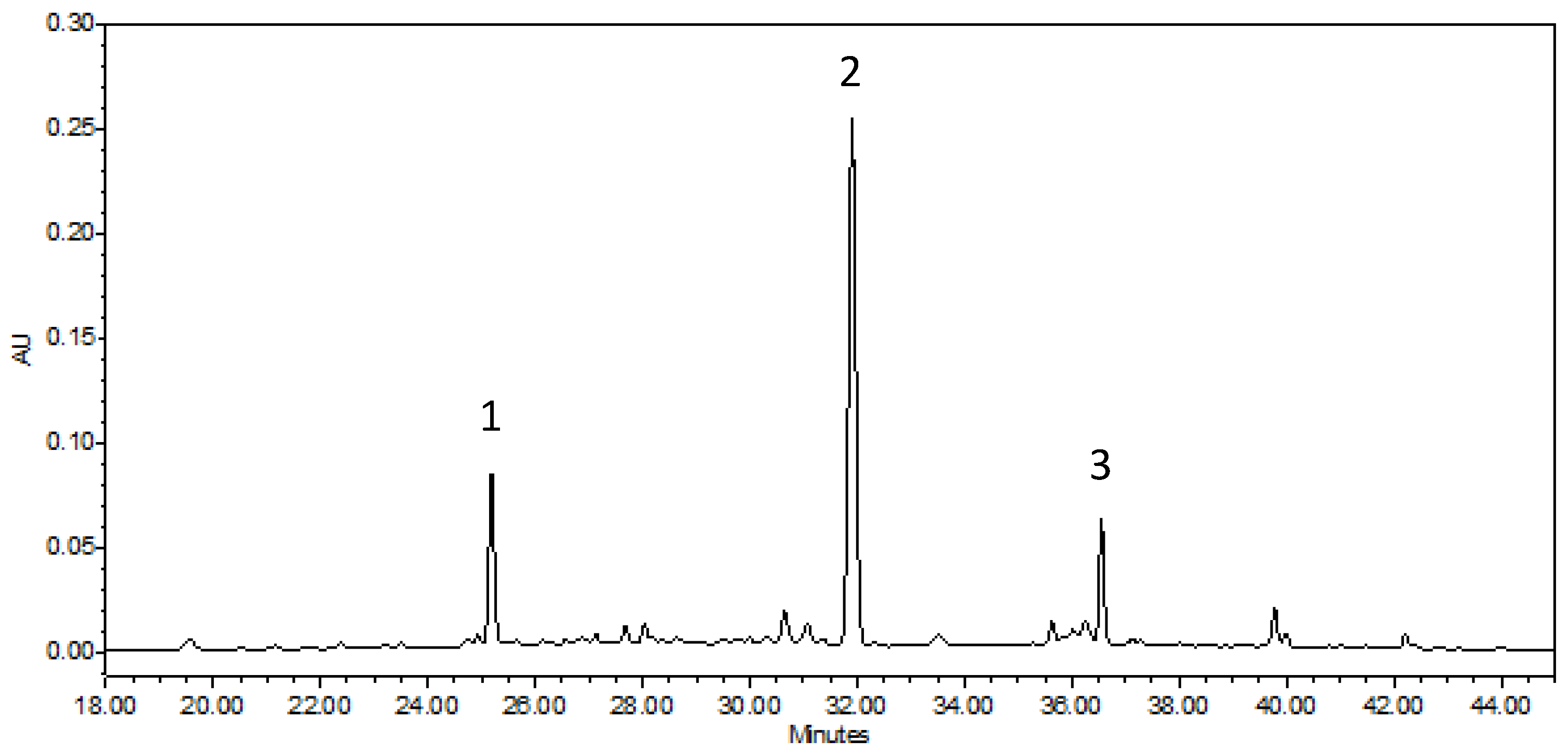Plants 11 02996 g002
