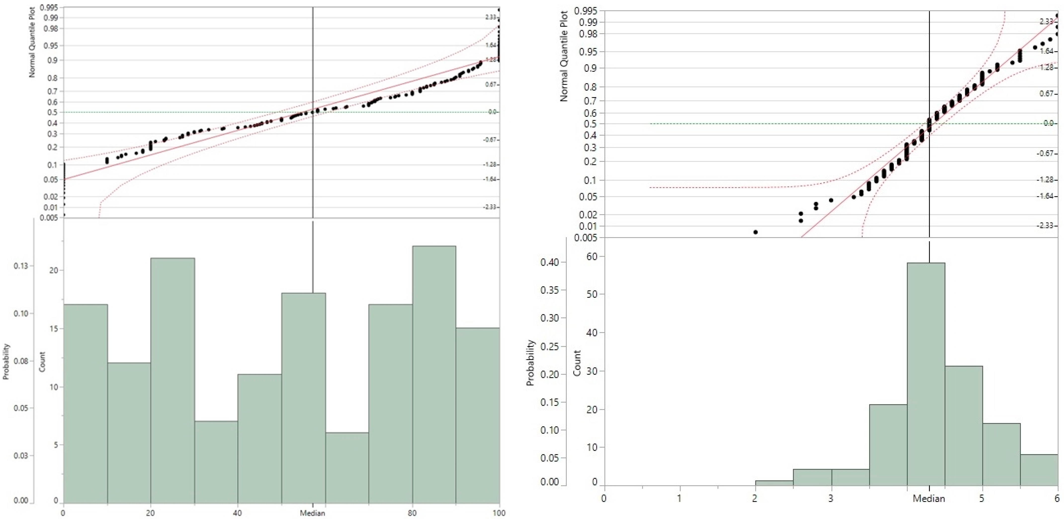 Plants 11 02999 g001 Plants 11 02999 g001