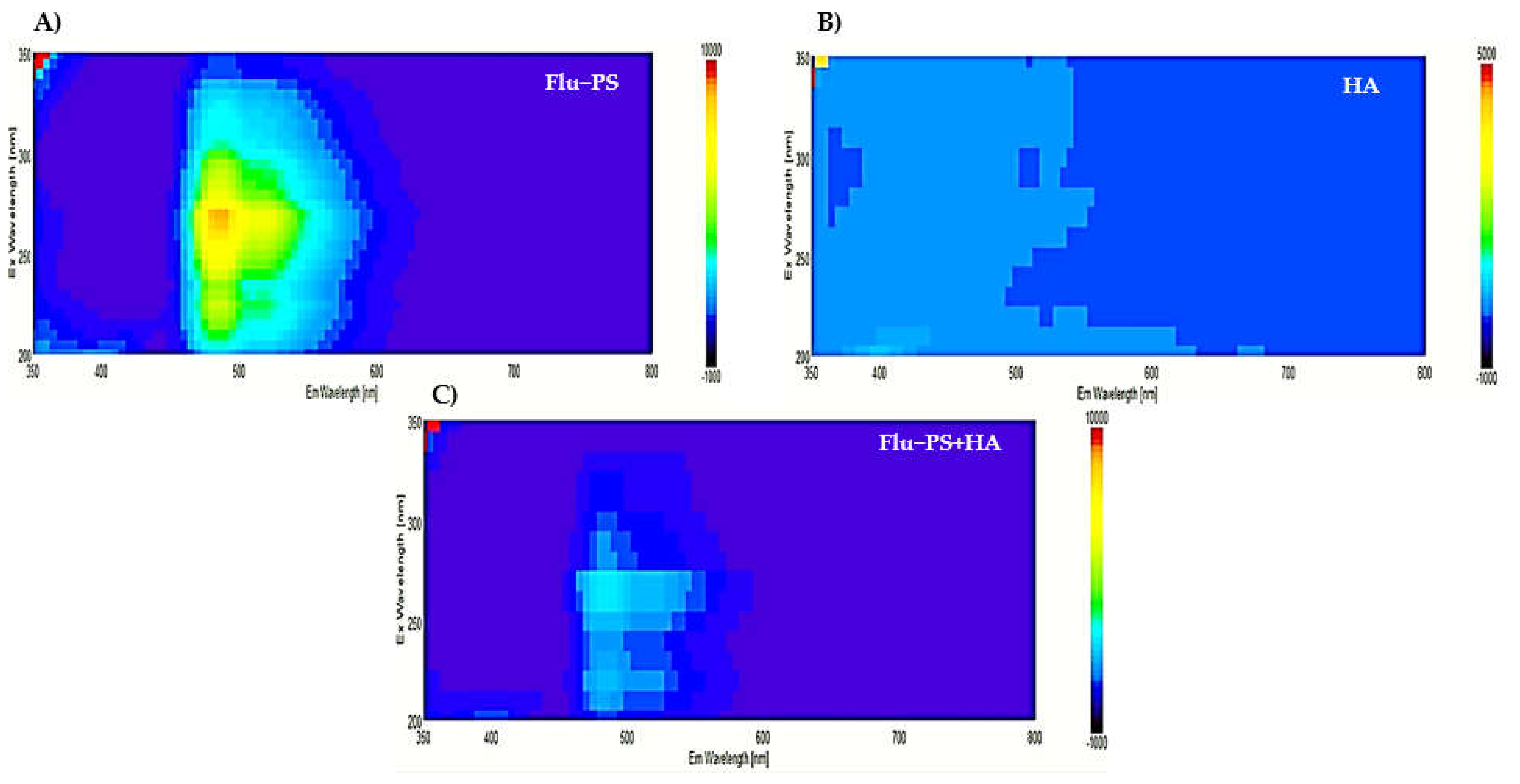 Plants 11 03000 g003