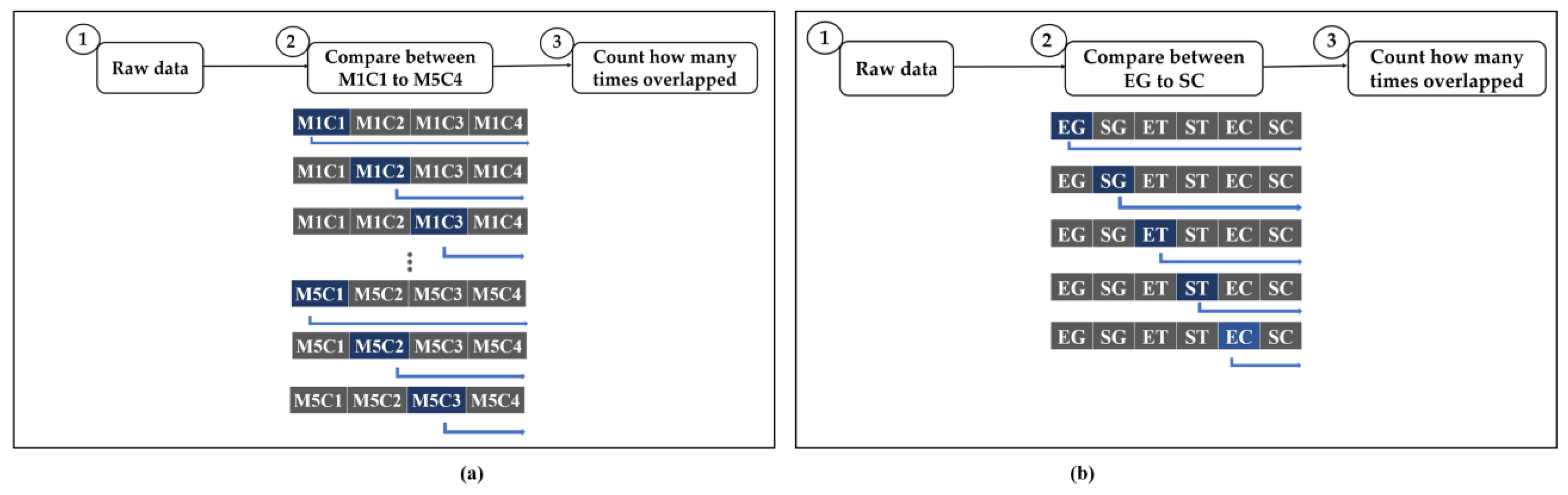 Plants 11 03097 g012