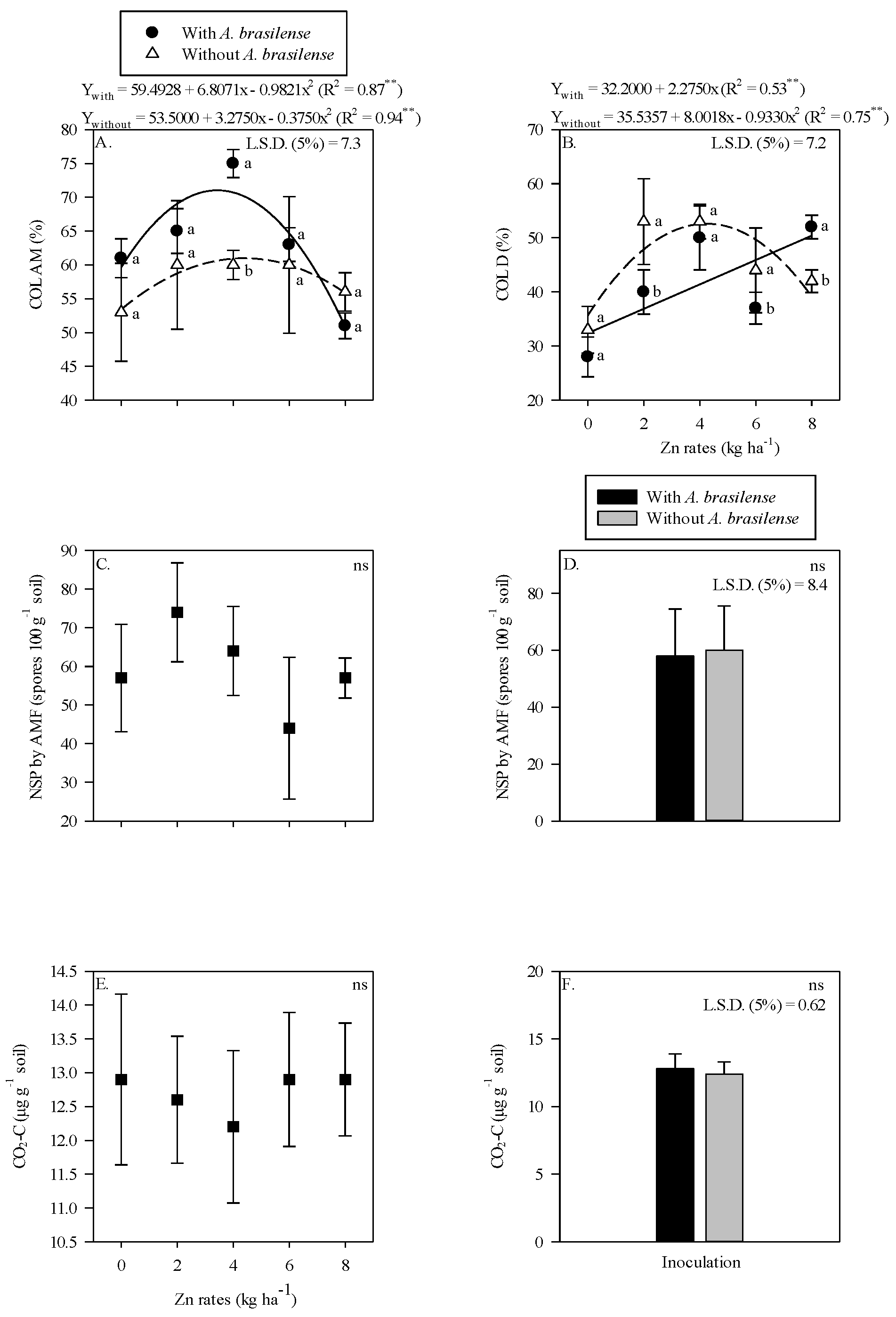 Plants 11 03154 g001