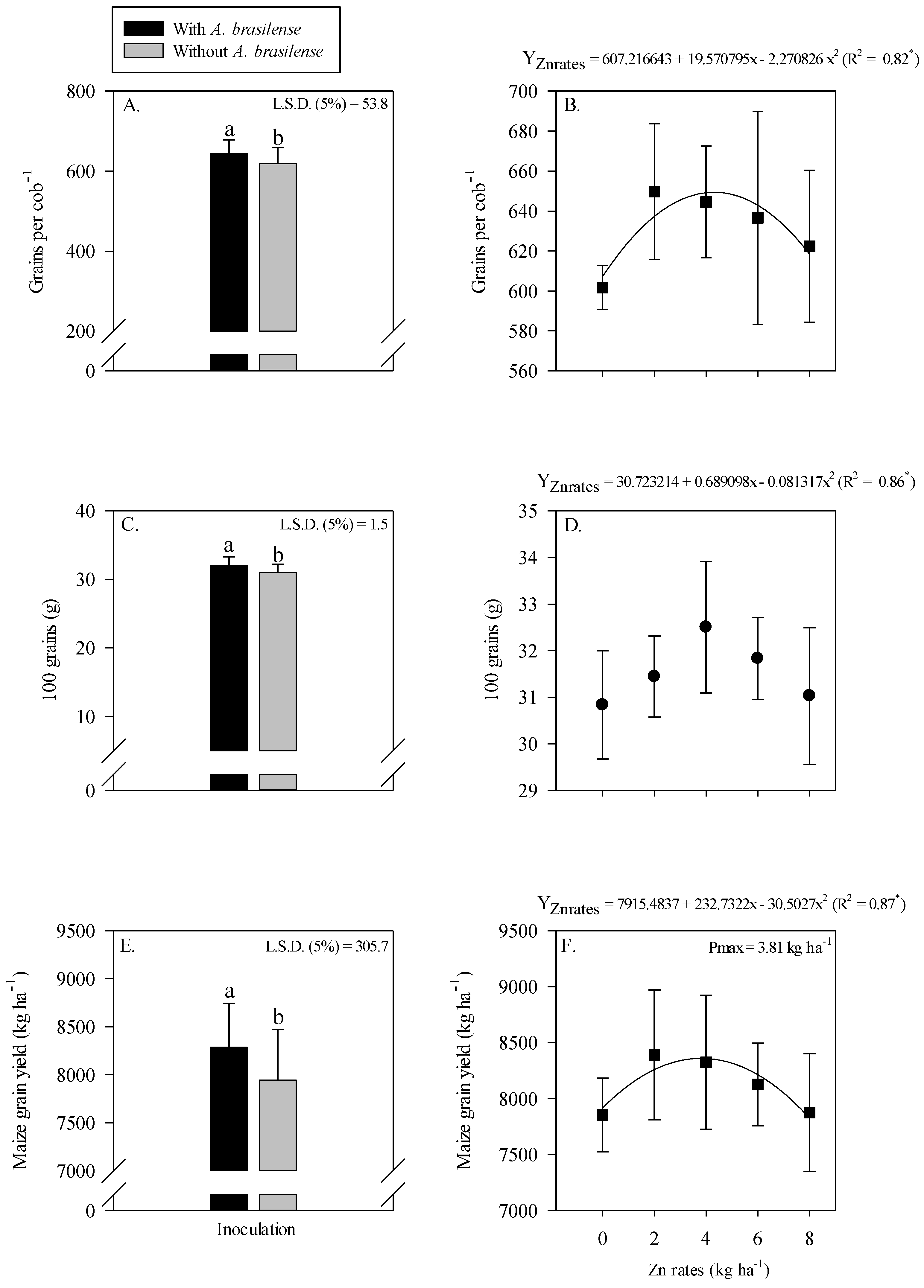 Plants 11 03154 g003