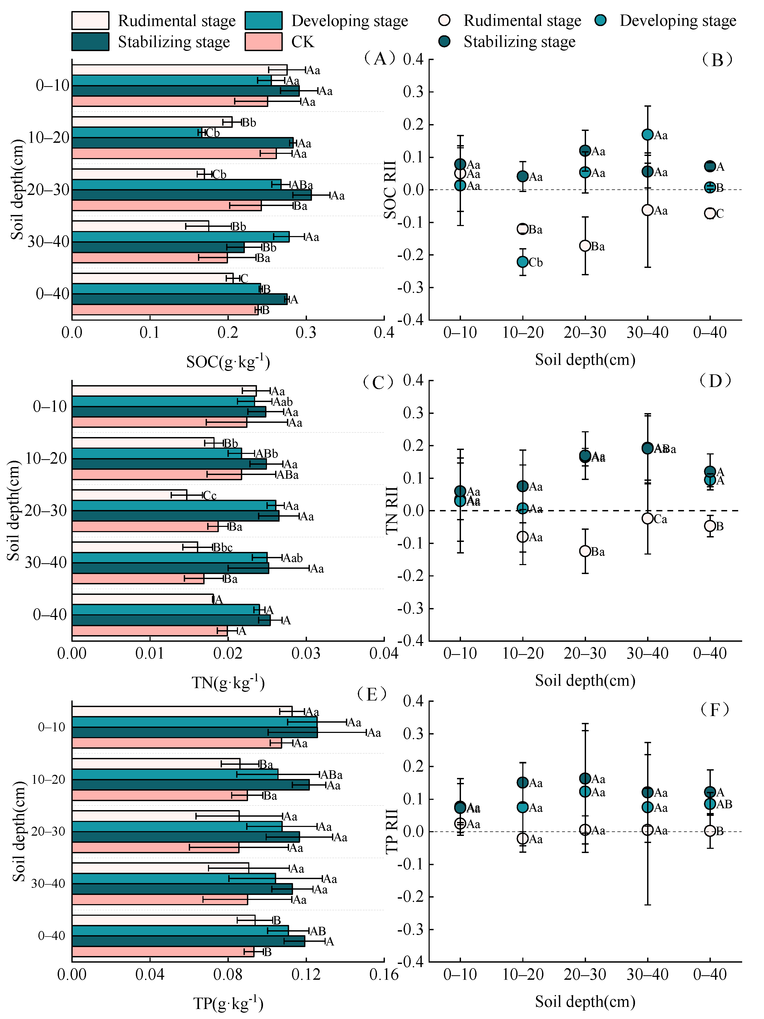 Plants 11 03218 g001 Plants 11 03218 g001