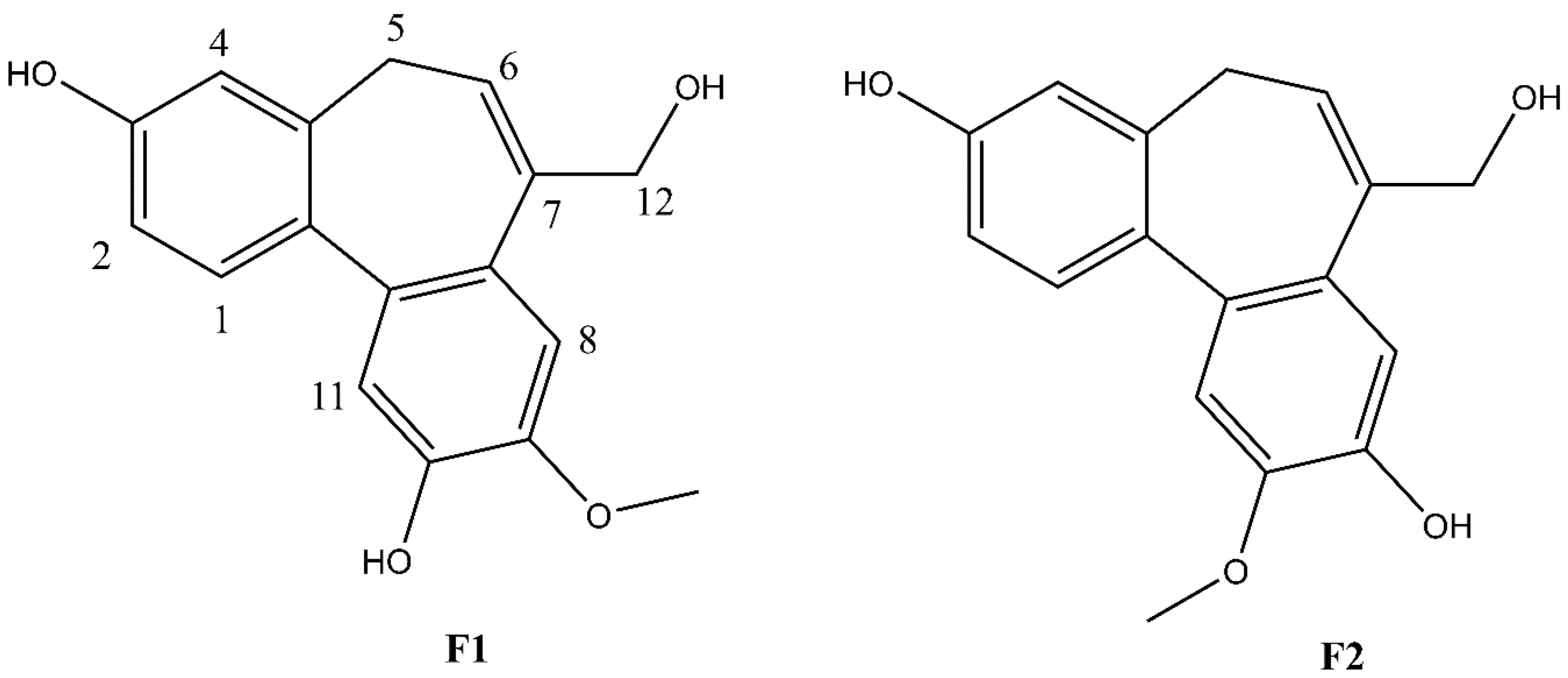 Plants 11 03252 g003