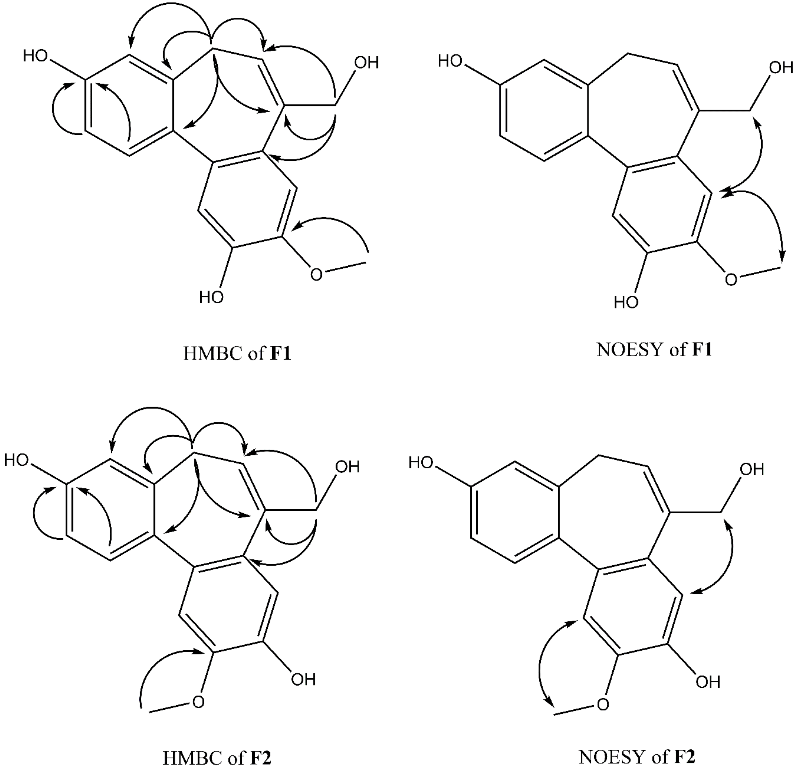 Plants 11 03252 g004