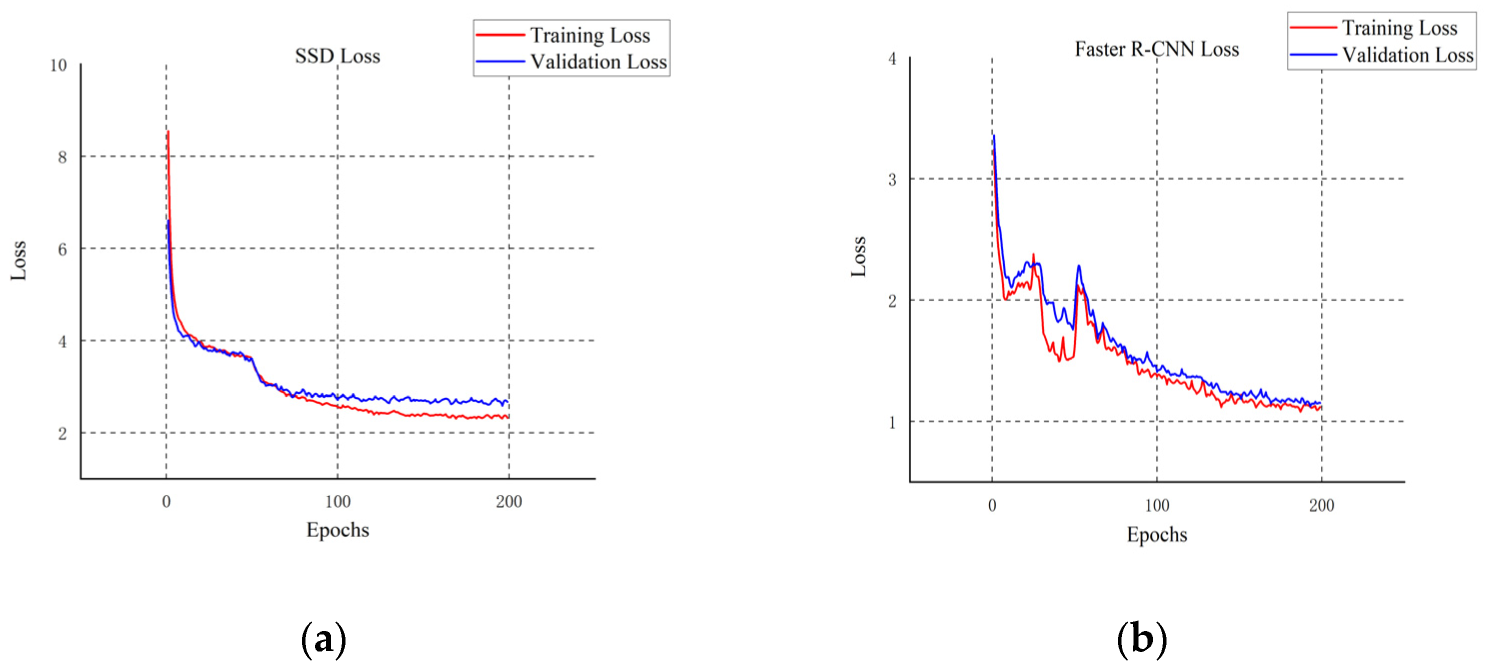 Plants 11 03260 g009