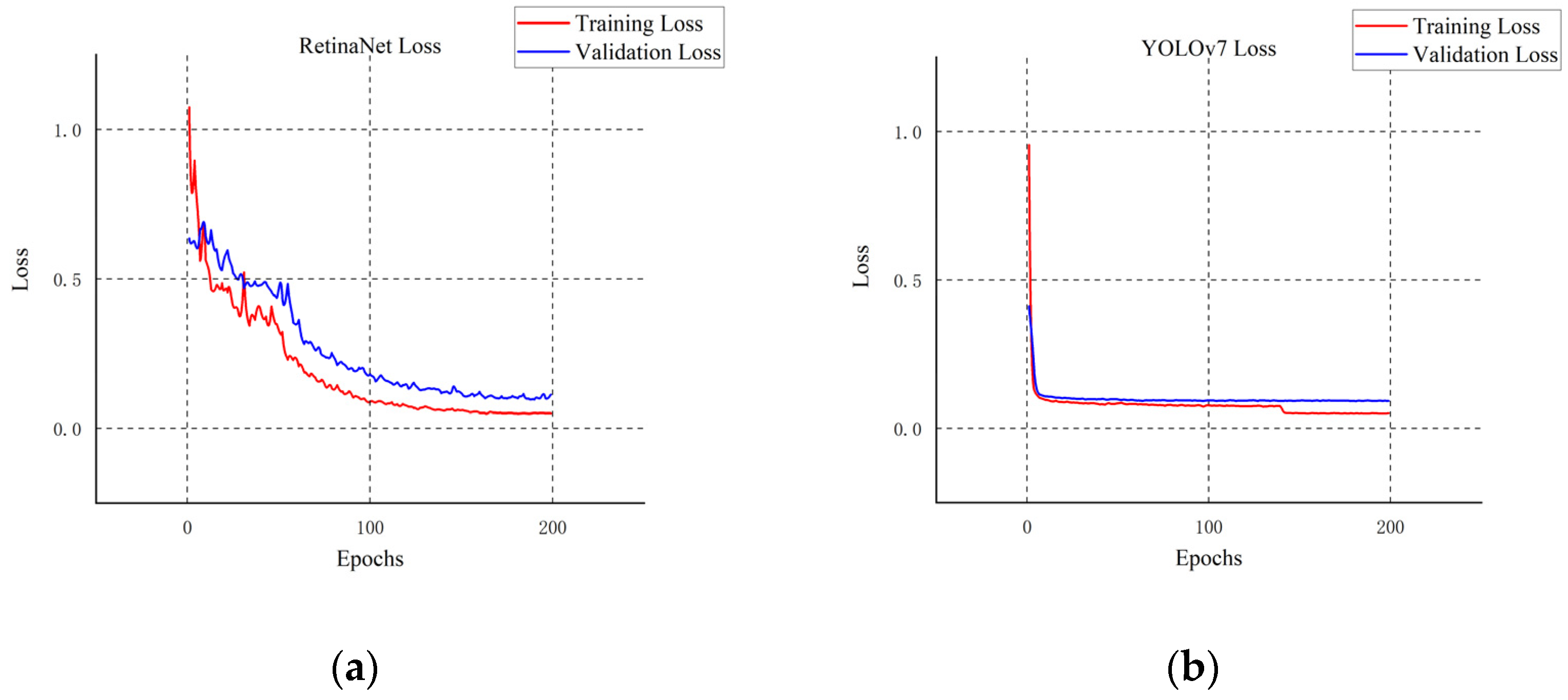 Plants 11 03260 g010