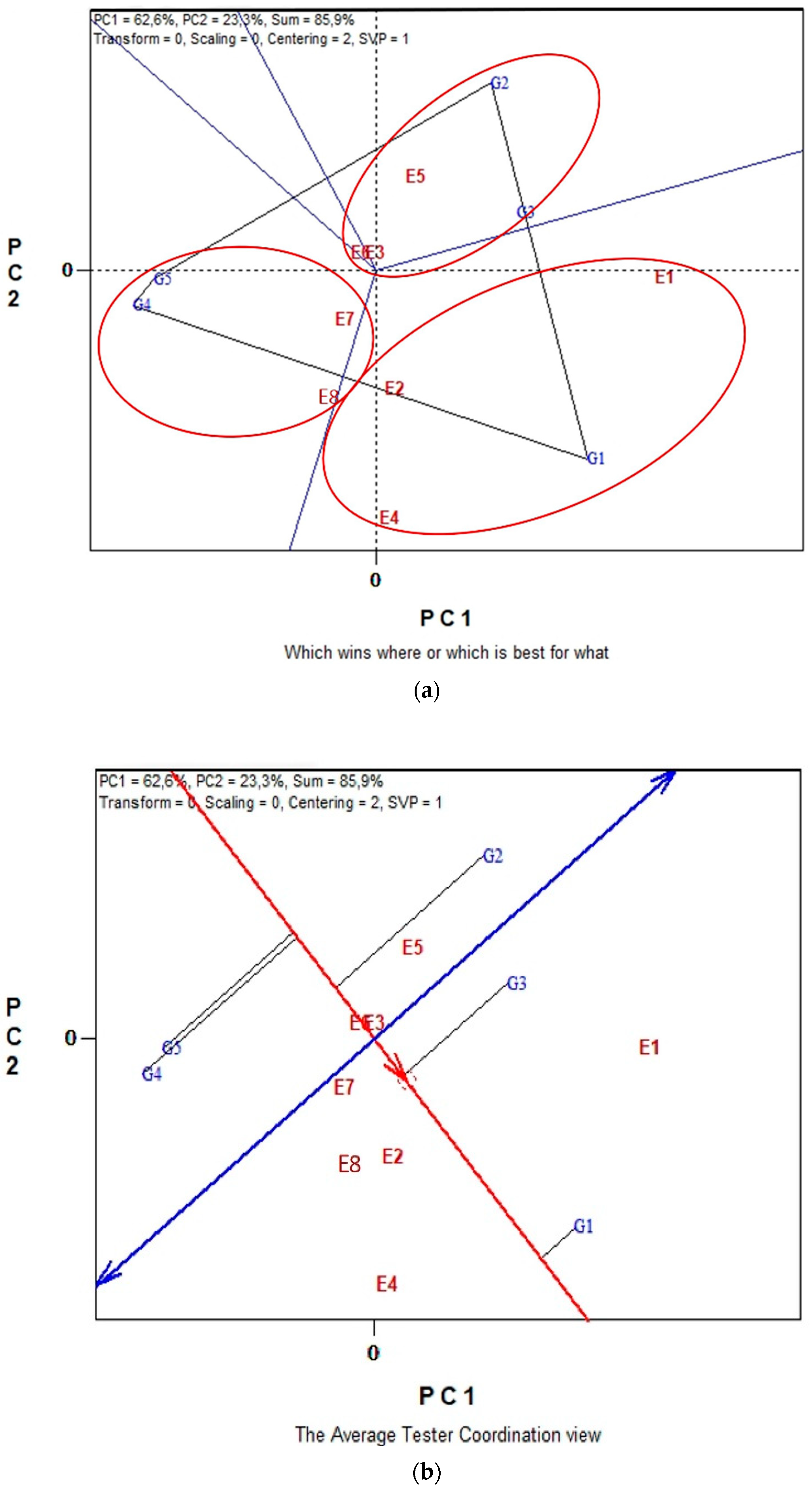 Plants 11 03328 g002