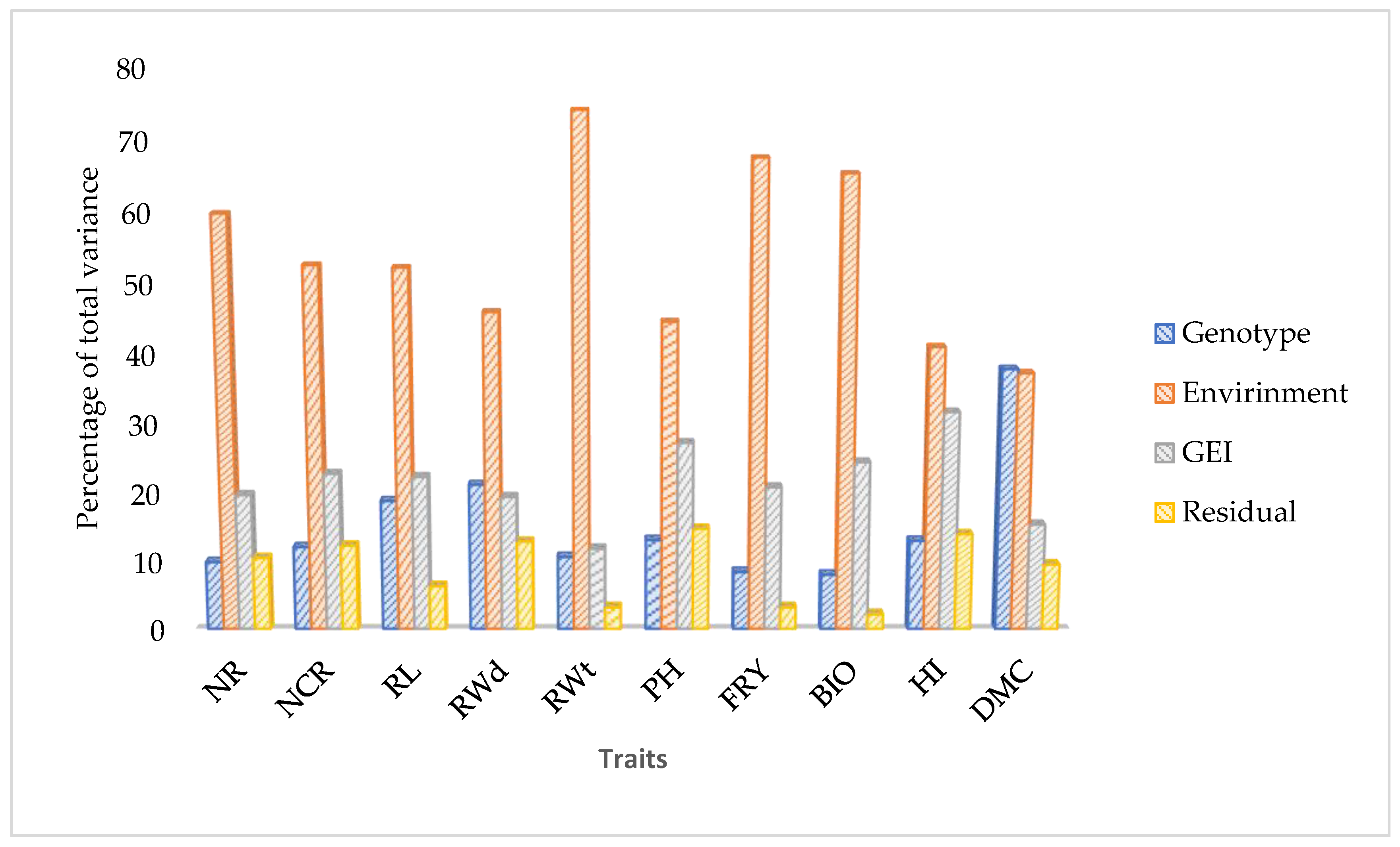 Plants 11 03339 g001