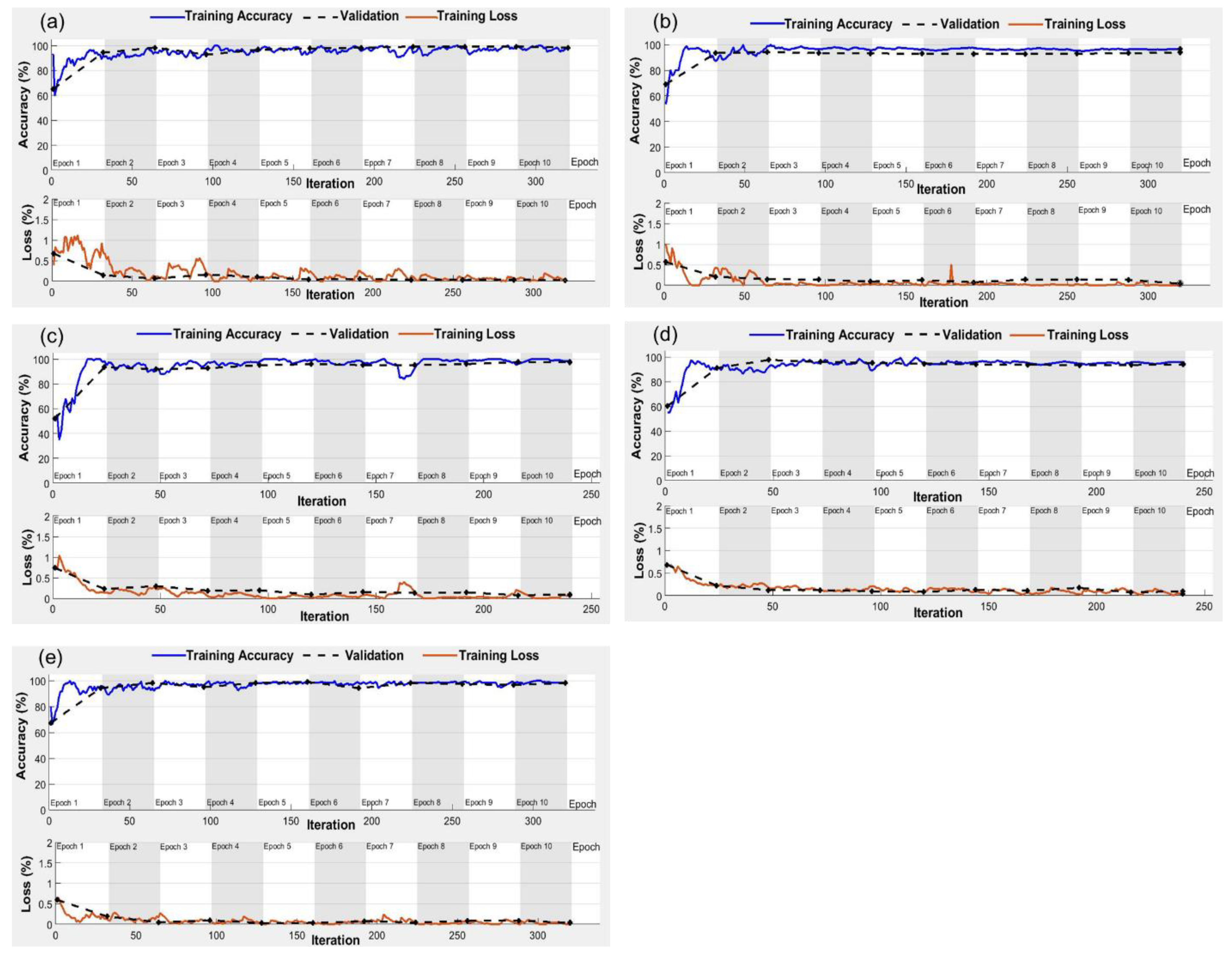 Plants 11 03344 g006 Plants 11 03344 g006