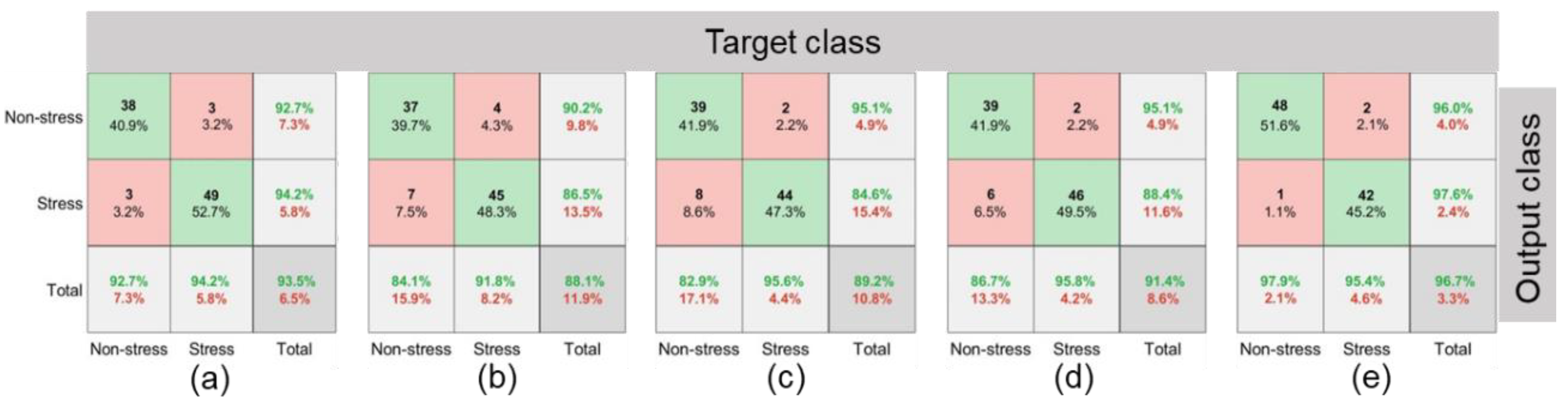 Plants 11 03344 g009 Plants 11 03344 g009