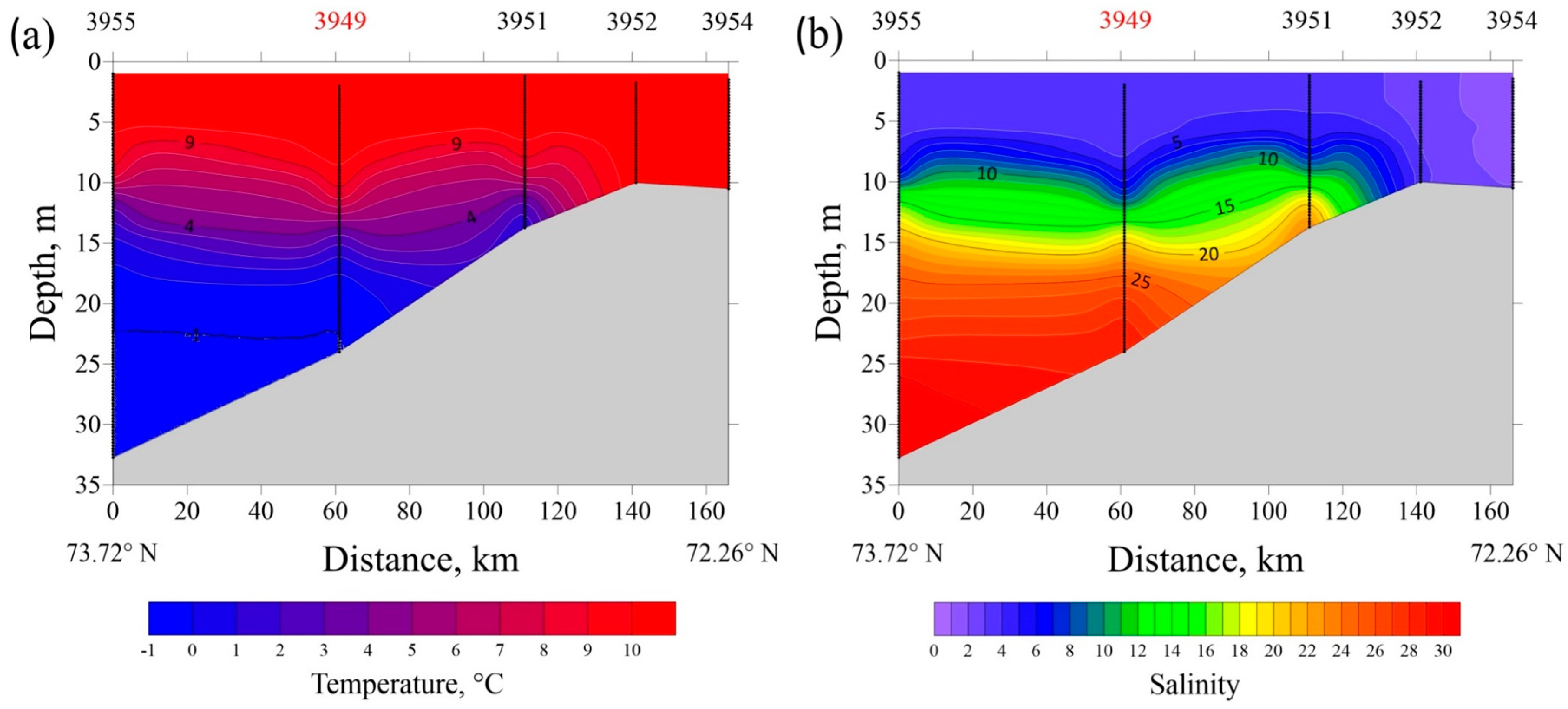 Plants 11 03361 g014 Plants 11 03361 g014