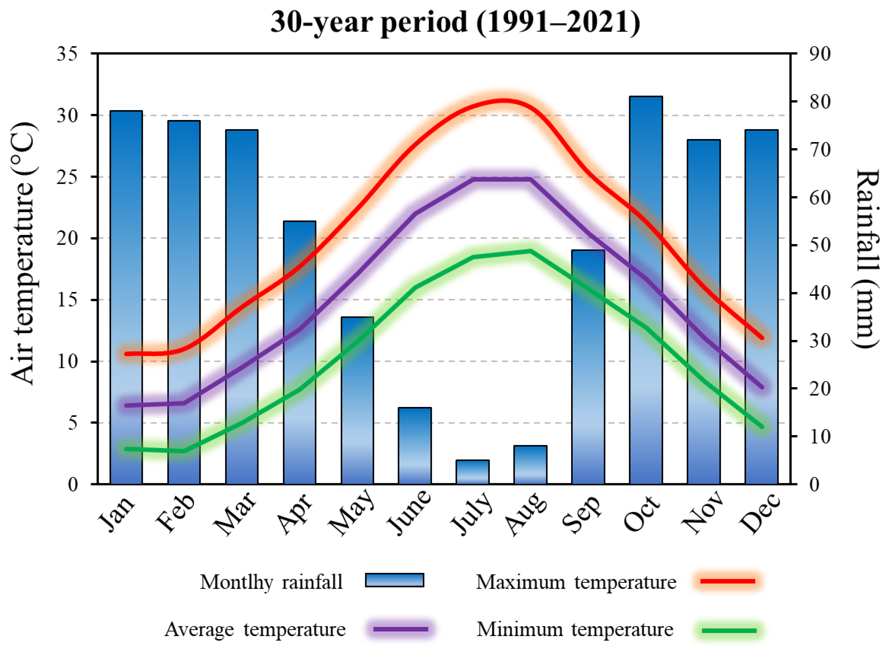 Plants 11 03368 g004 Plants 11 03368 g004