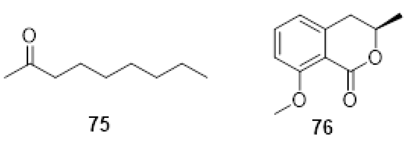 Plants 11 03382 g007