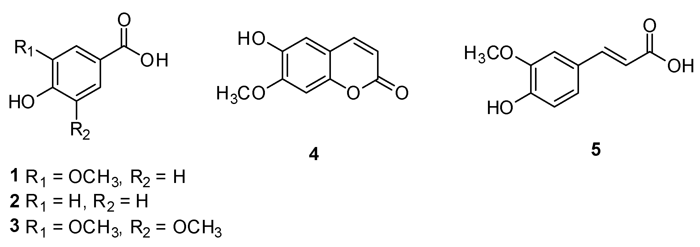 Plants 11 03387 g003 Plants 11 03387 g003