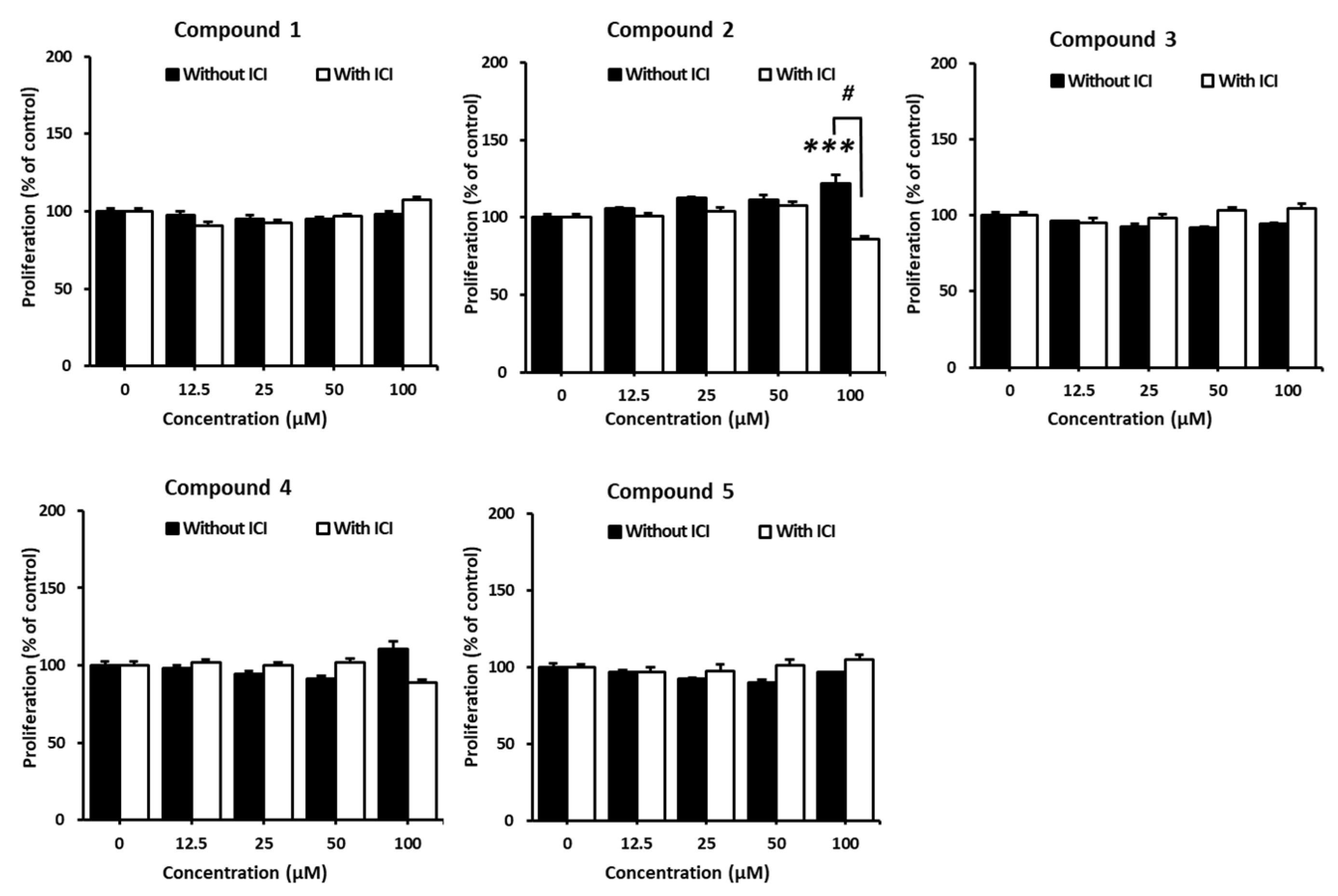 Plants 11 03387 g004 Plants 11 03387 g004