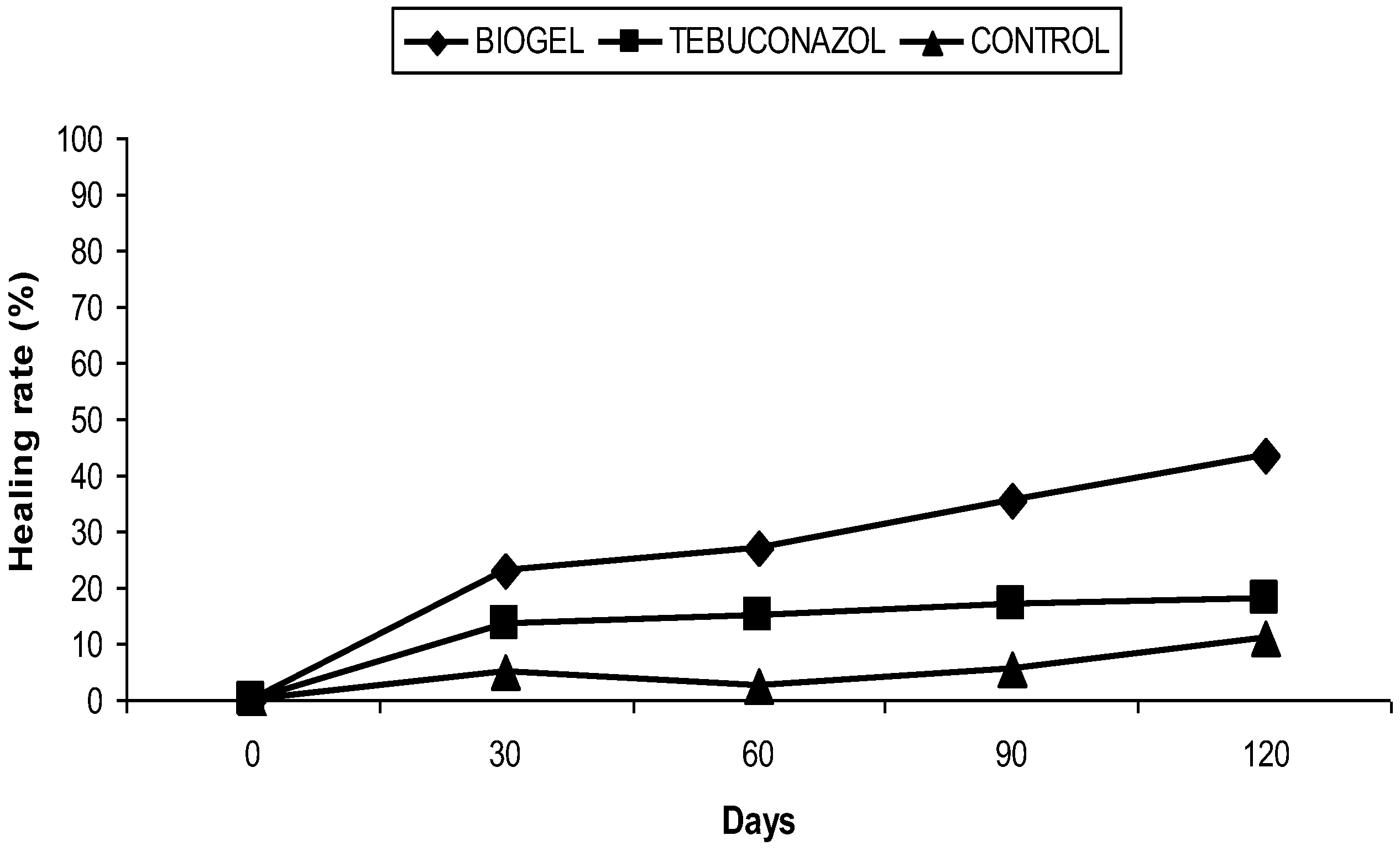 Plants 11 03405 g002