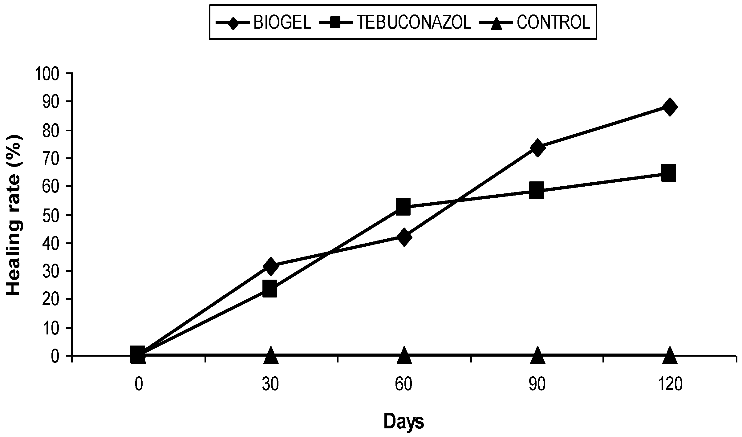 Plants 11 03405 g003