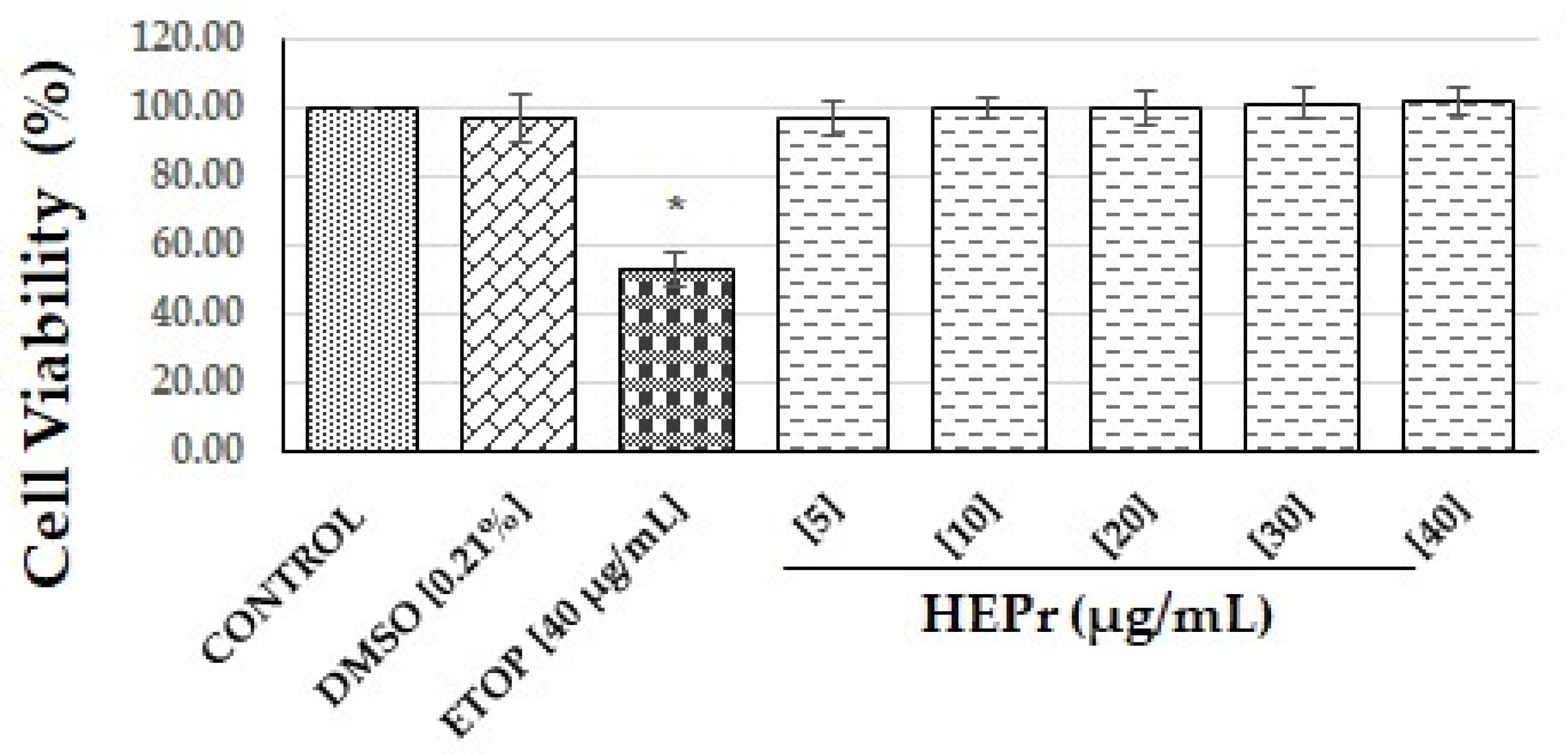 Plants 11 03460 g001