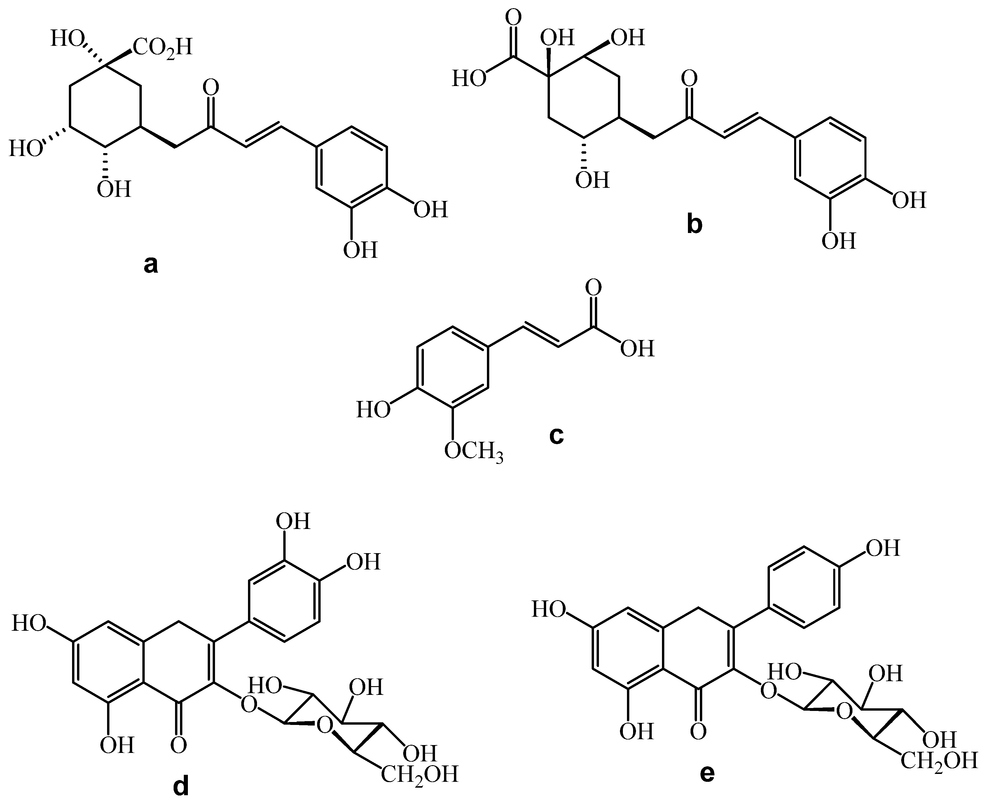Plants 11 03460 g006