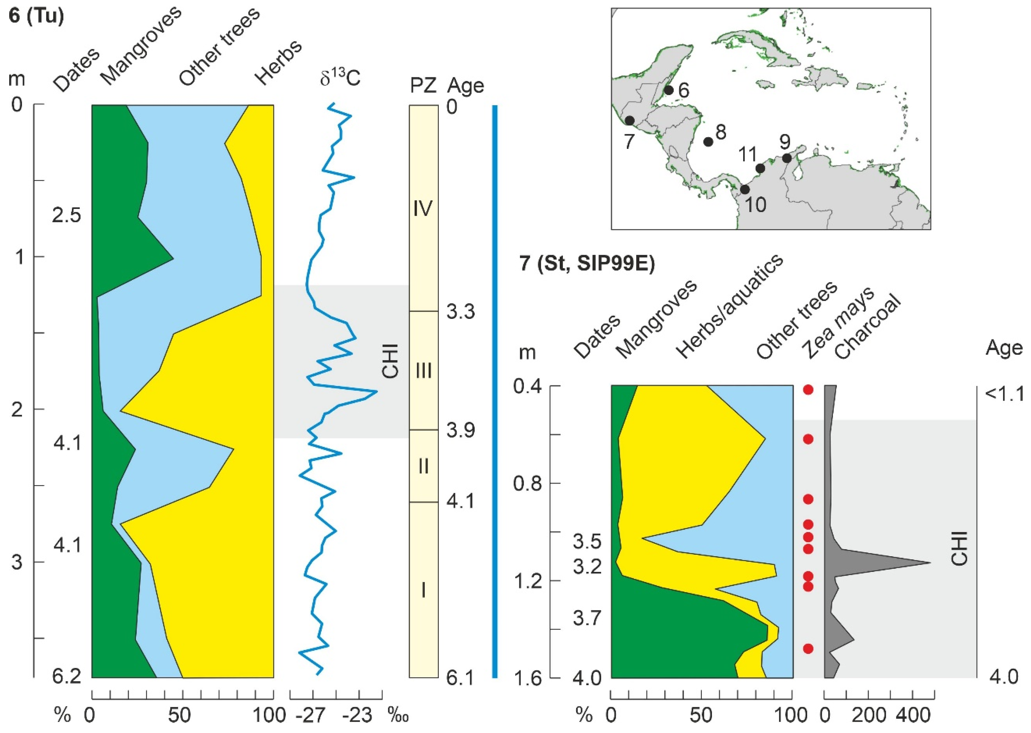Plants 11 03502 g019